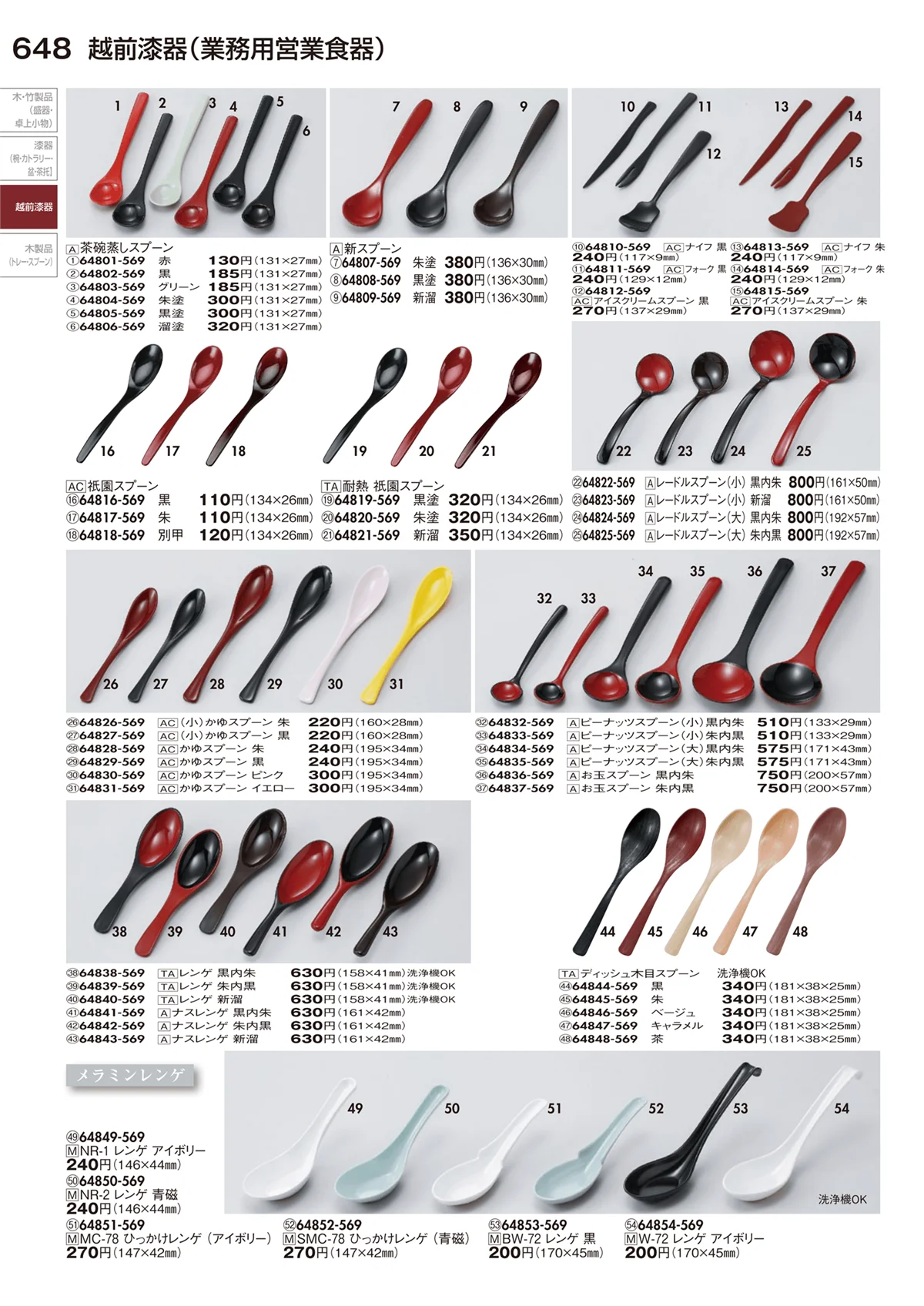 陶里vol.29・ページ番号648・越前漆器（業務用営業食器）