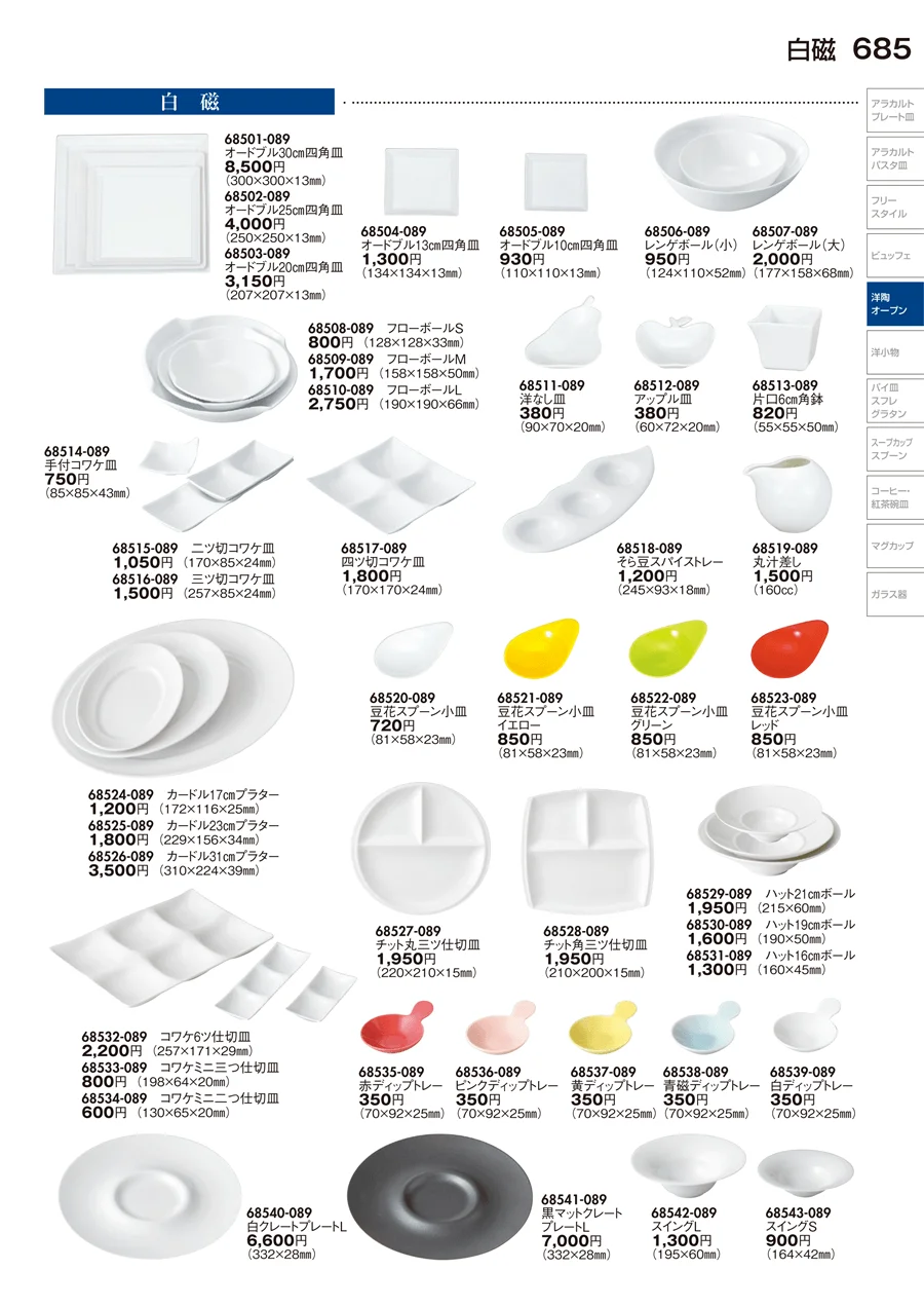 洋陶オープン ページ685