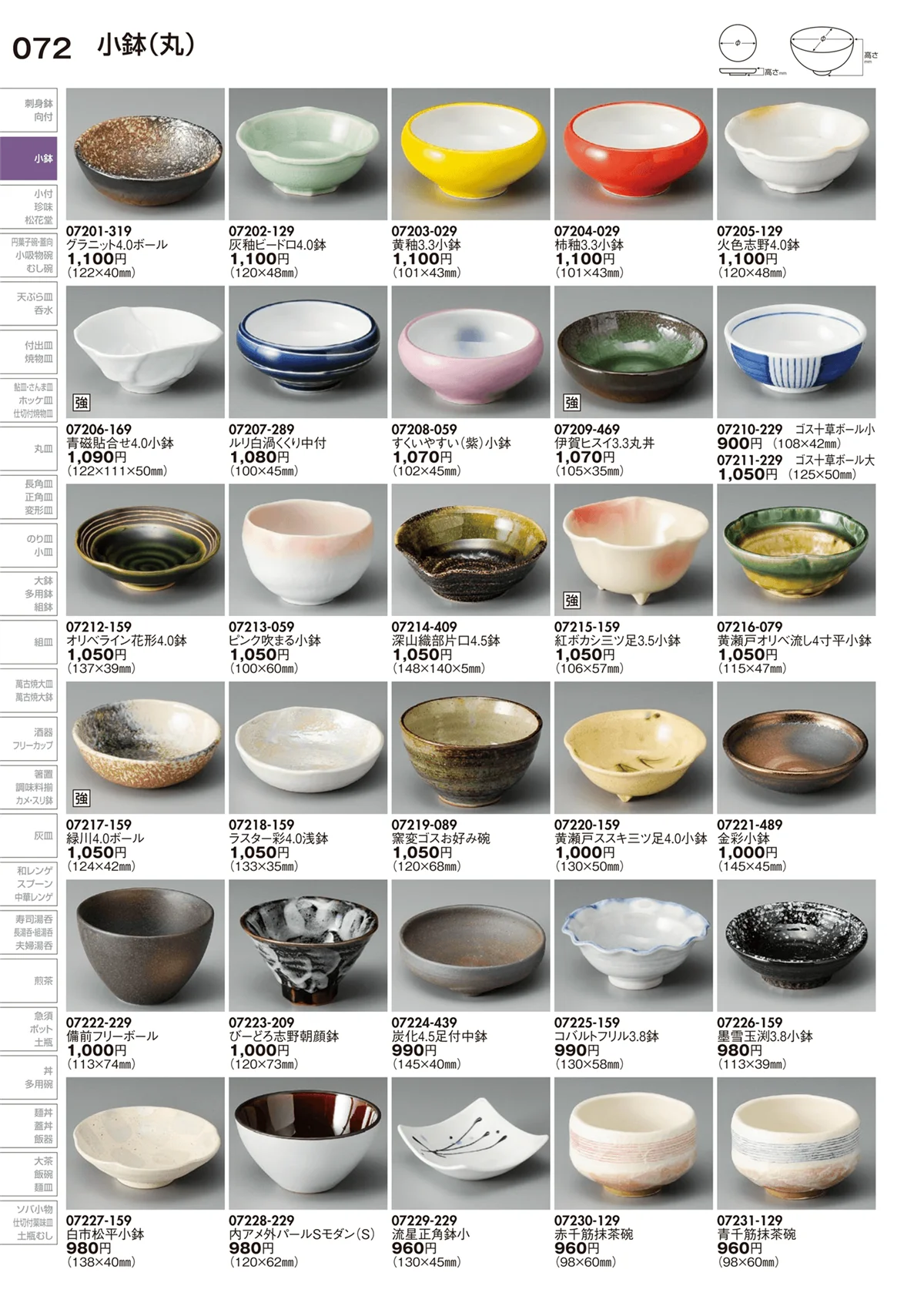陶里vol.29・ページ番号72・小鉢（丸）