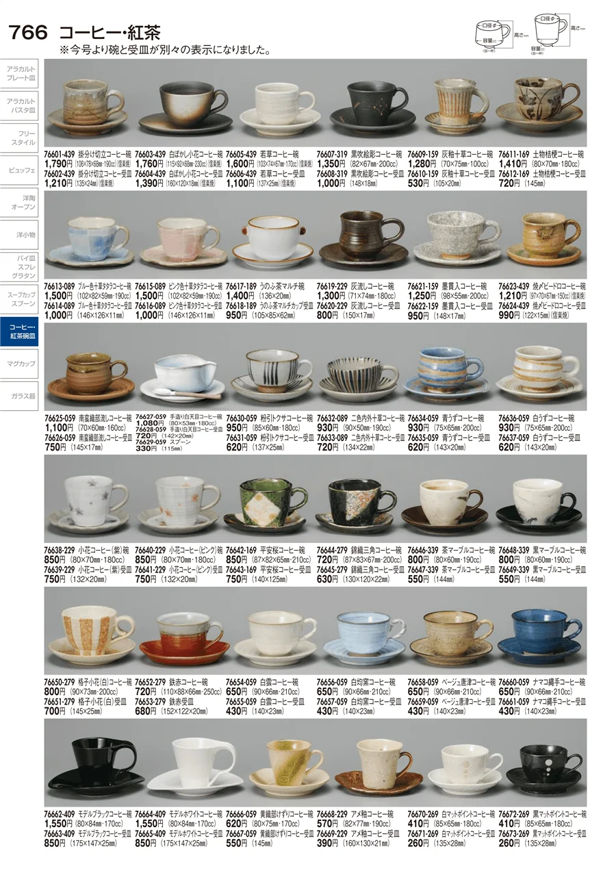 コーヒー･紅茶 ページ766