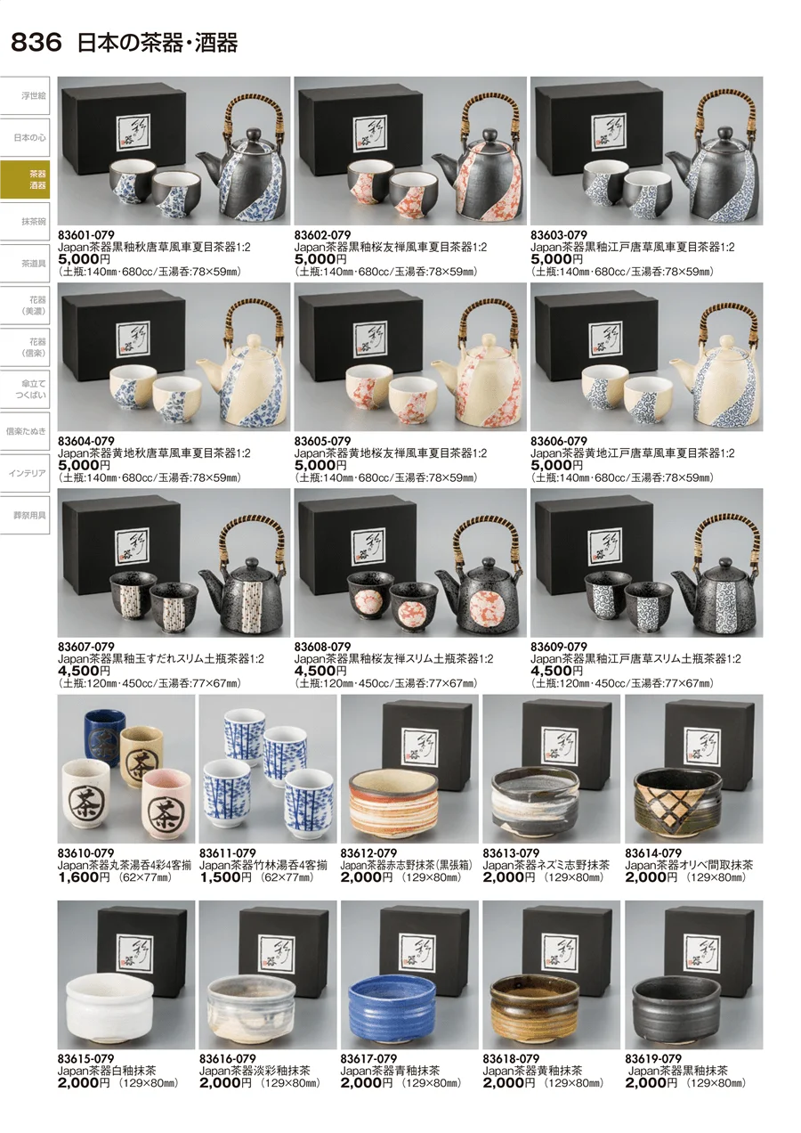 日本の茶器・酒器 ページ836
