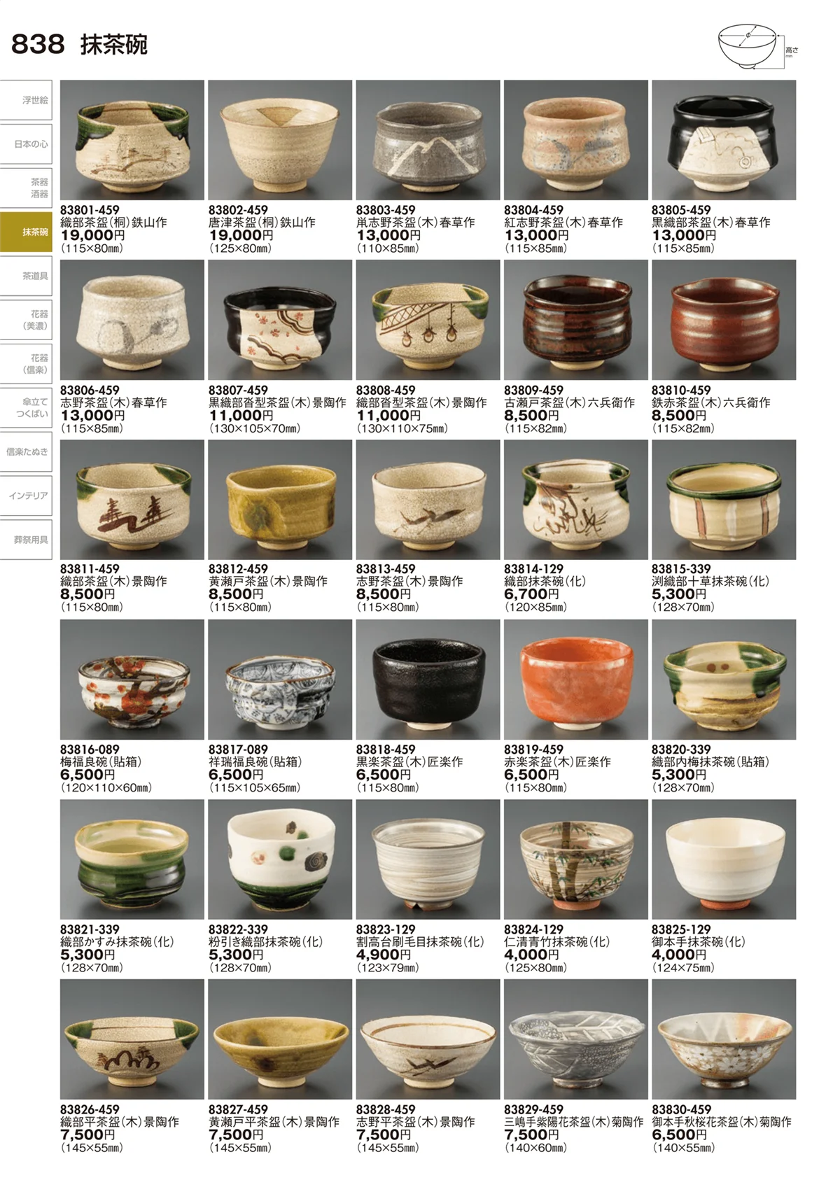 陶里vol.29・ページ番号838・抹茶碗