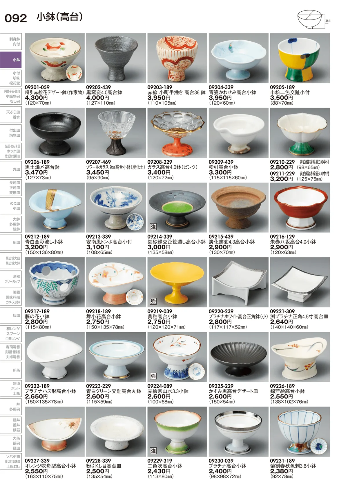 陶里vol.29・ページ番号92・小鉢（高台）