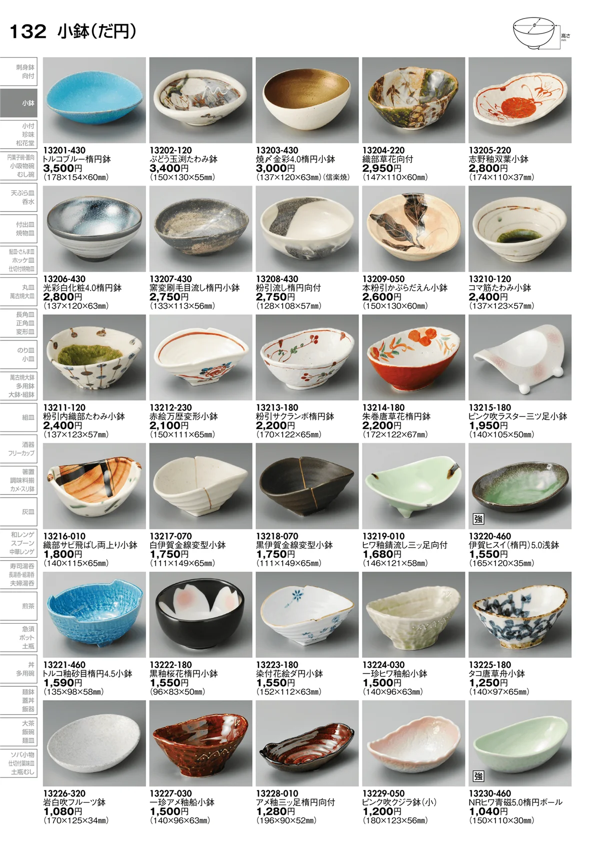陶里vol.30・ページ番号132・小鉢（だ円）