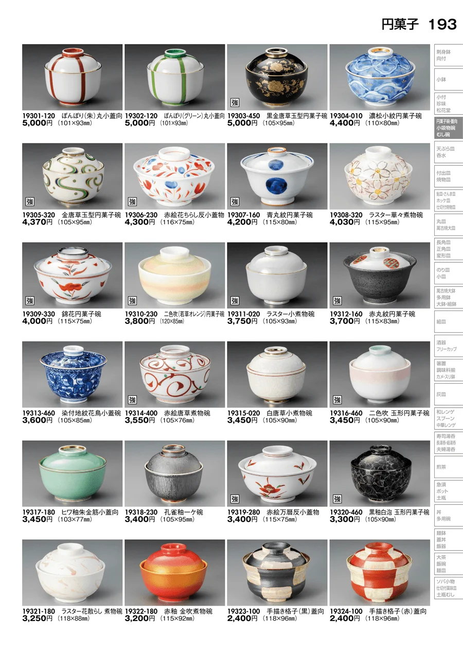 円菓子 ページ193