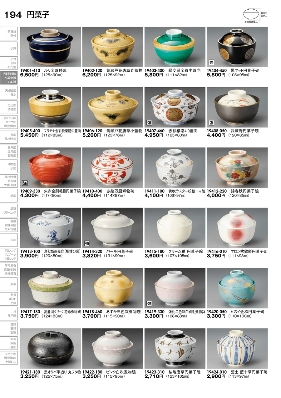 円菓子 ページ194