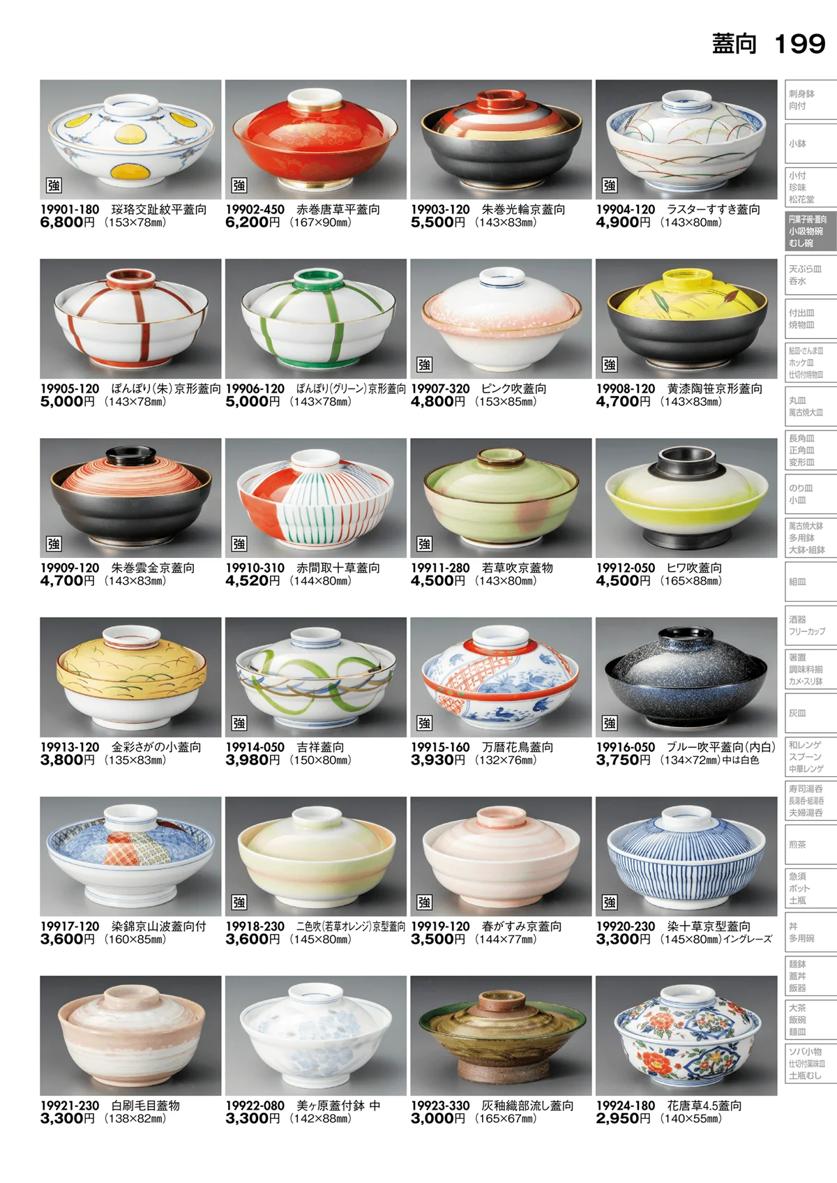 陶里vol.30・ページ番号199・蓋向