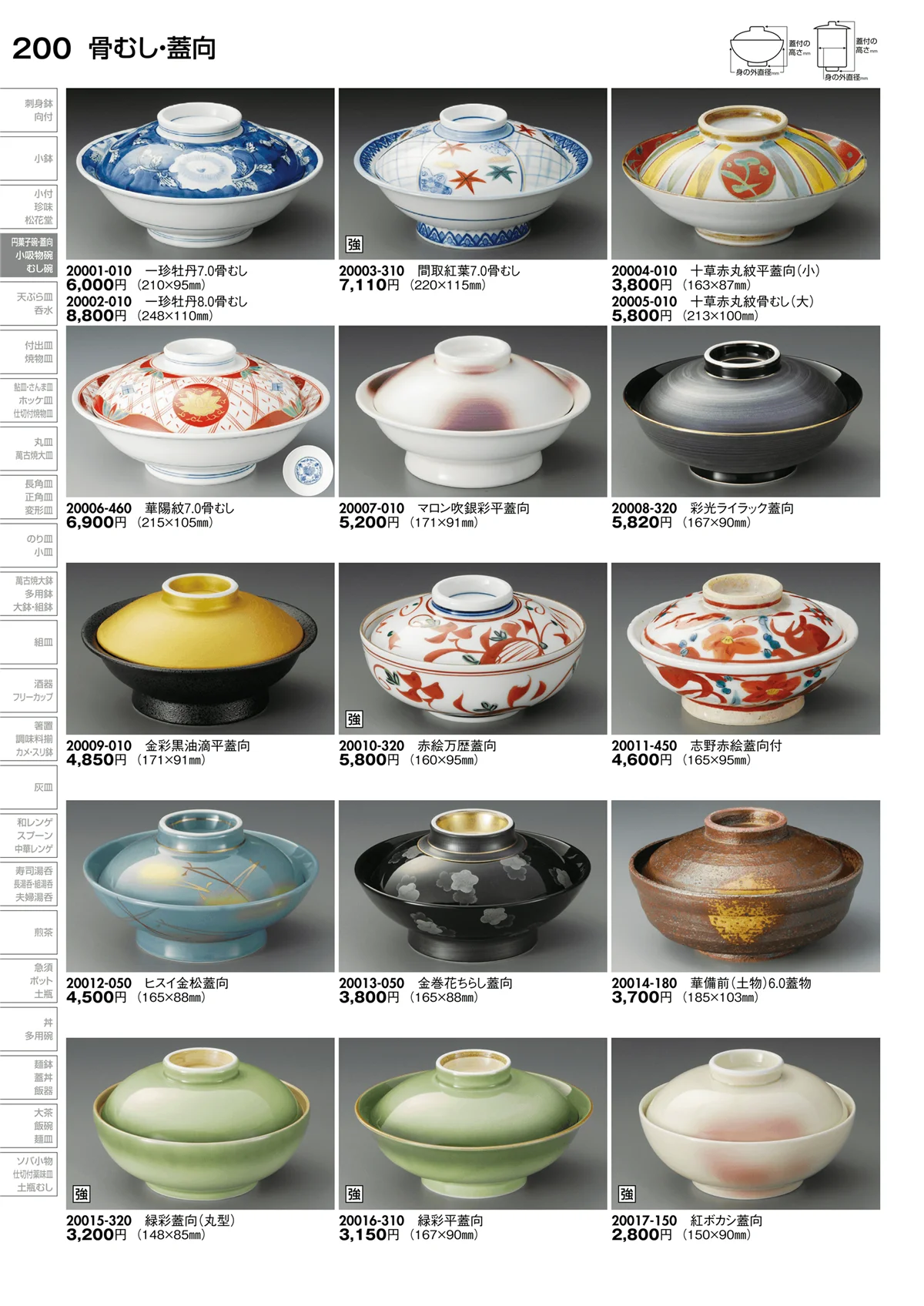 陶里vol.30・ページ番号200・骨むし