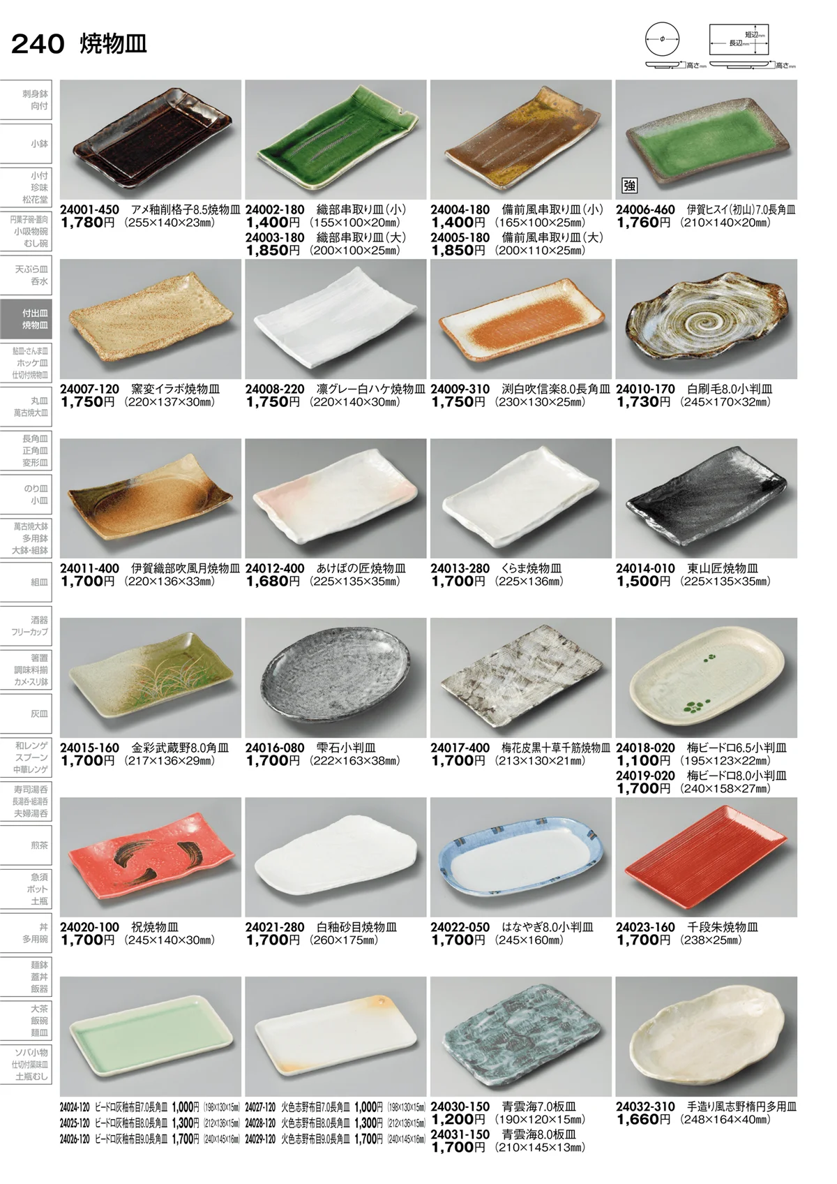 陶里vol.30・ページ番号240・焼物皿