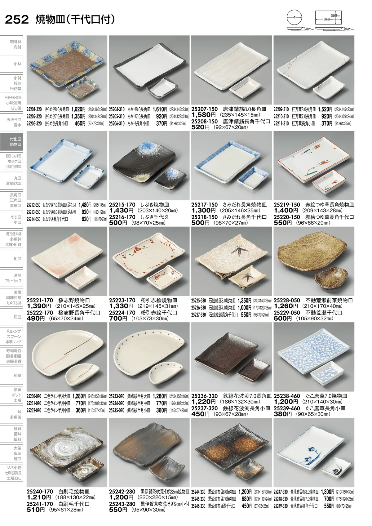 陶里vol.30・ページ番号252・焼物皿（千代口付）
