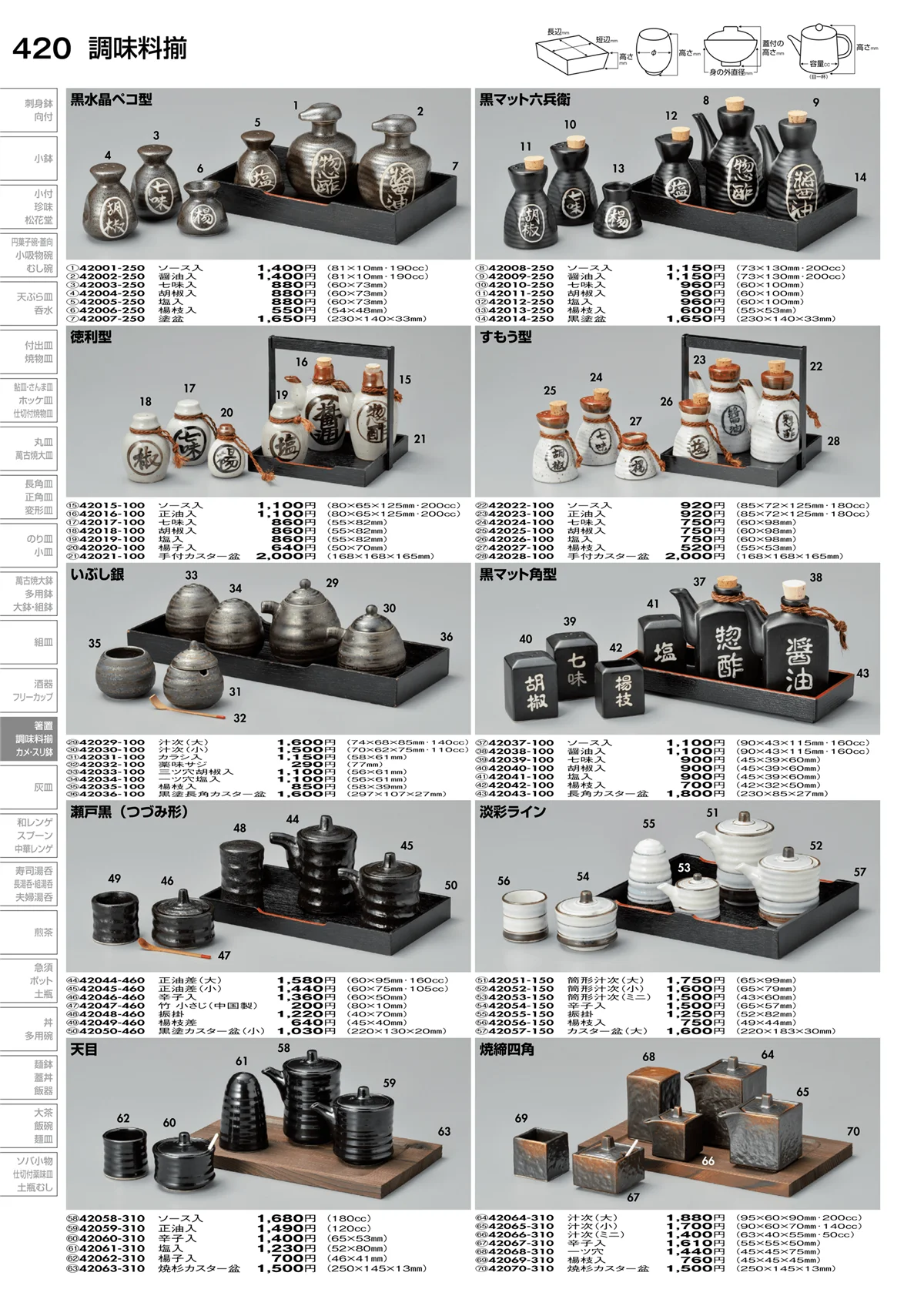 陶里vol.30・ページ番号420・調味料揃