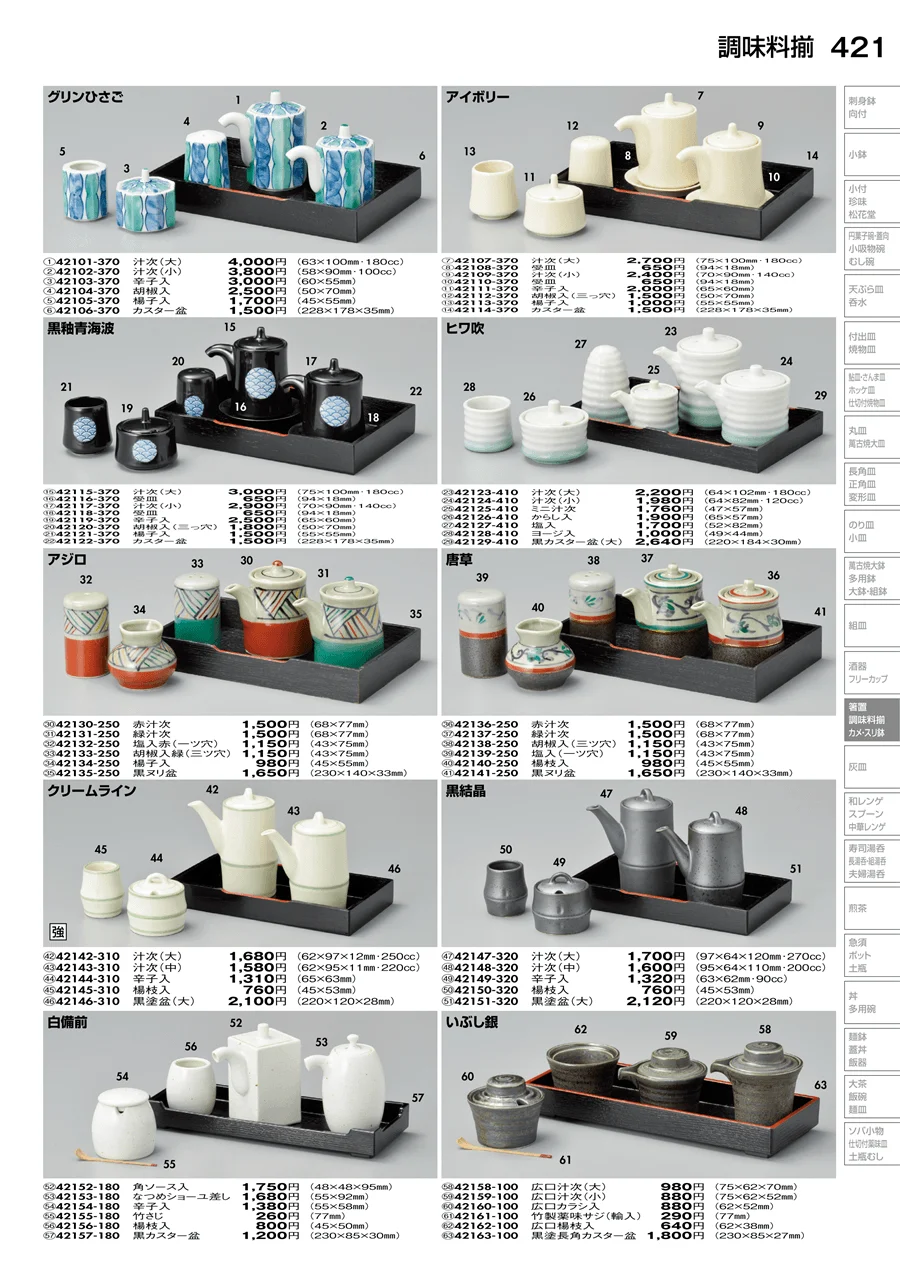 調味料揃 ページ421