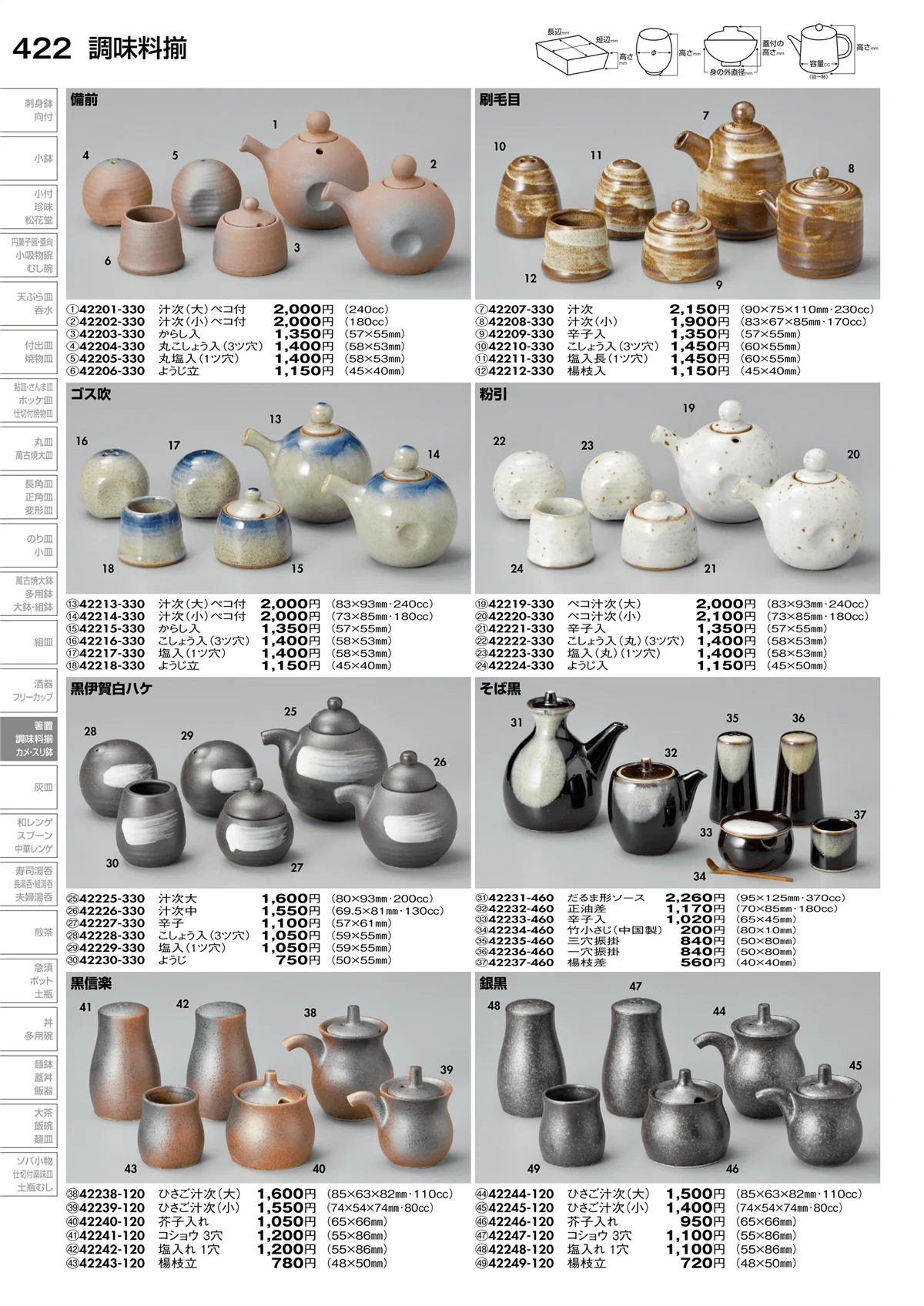 陶里vol.30・ページ番号422・調味料揃