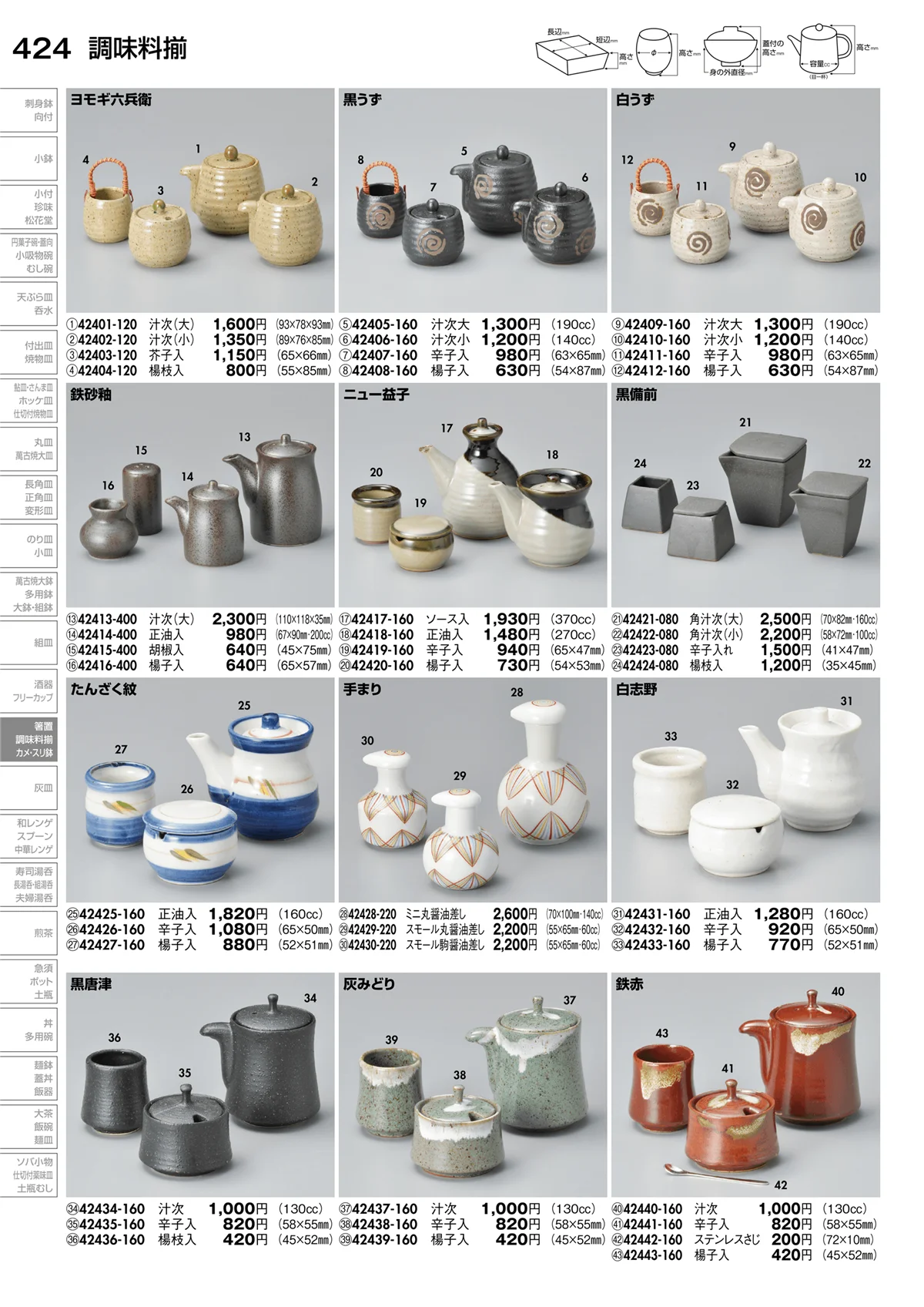 陶里vol.30・ページ番号424・調味料揃