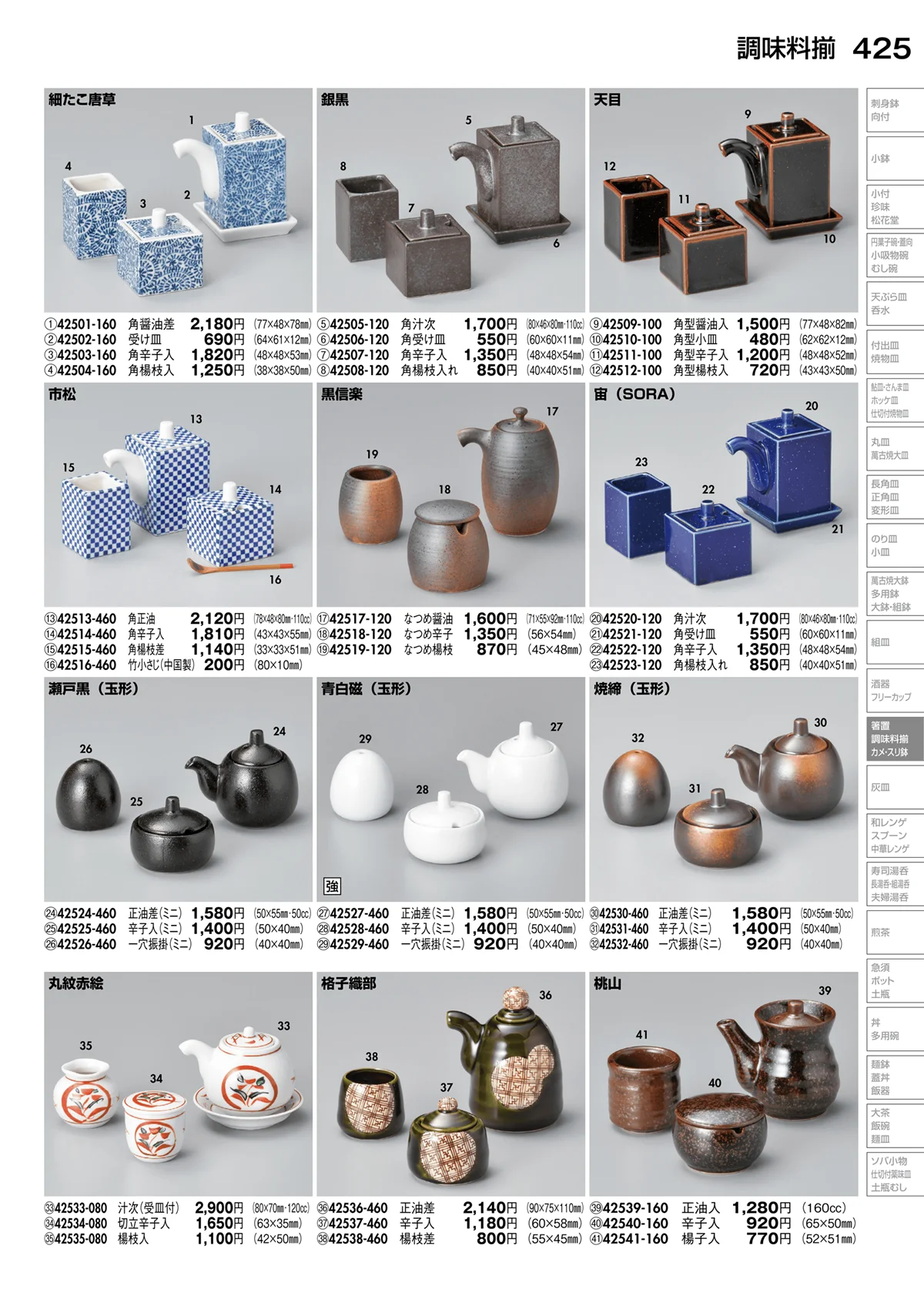 陶里vol.30・ページ番号425・調味料揃