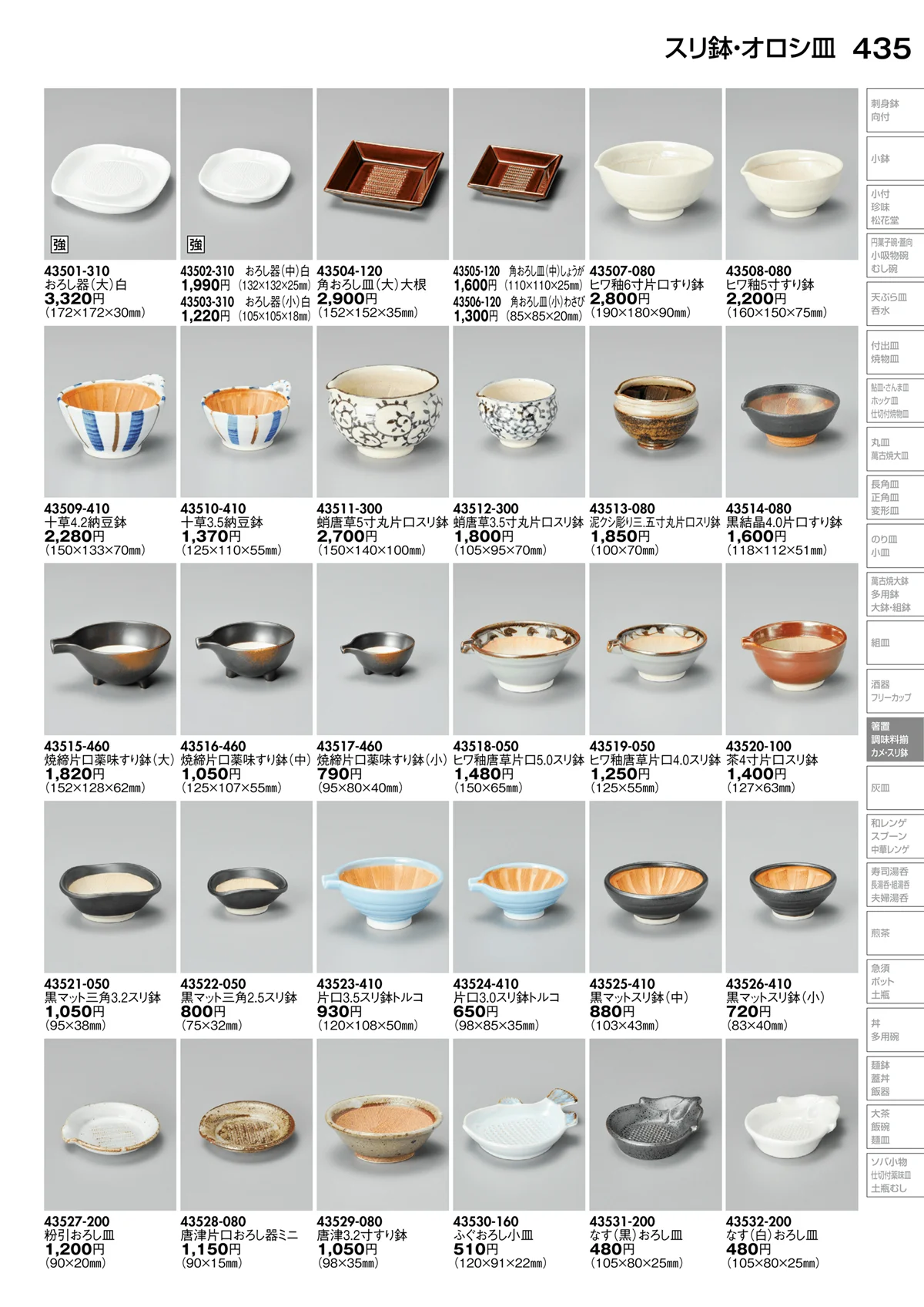 陶里vol.30・ページ番号435・スリ鉢･オロシ皿