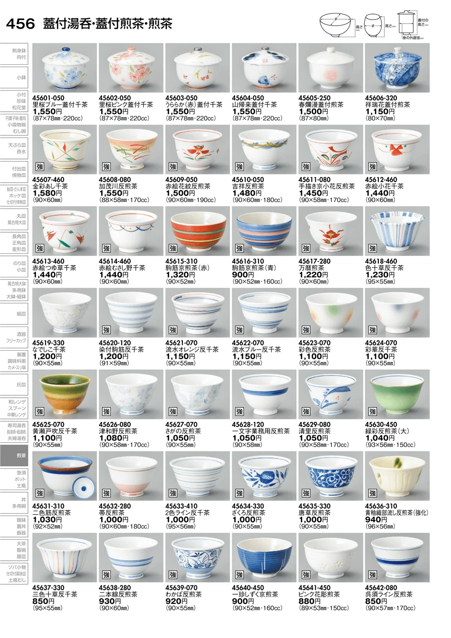 蓋付湯呑･蓋付千茶･千茶 ページ456