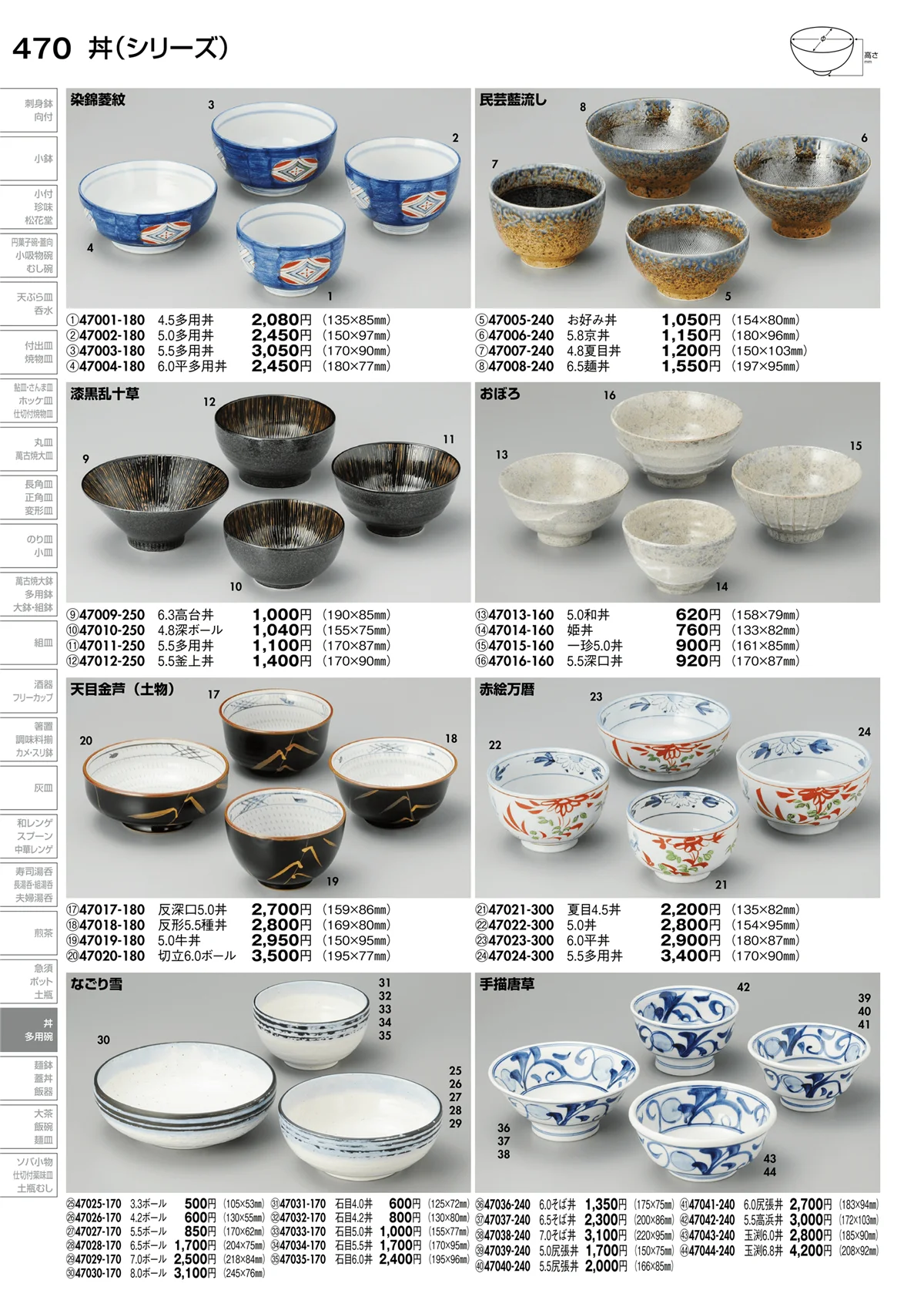 陶里vol.30・ページ番号470・丼（シリーズ）