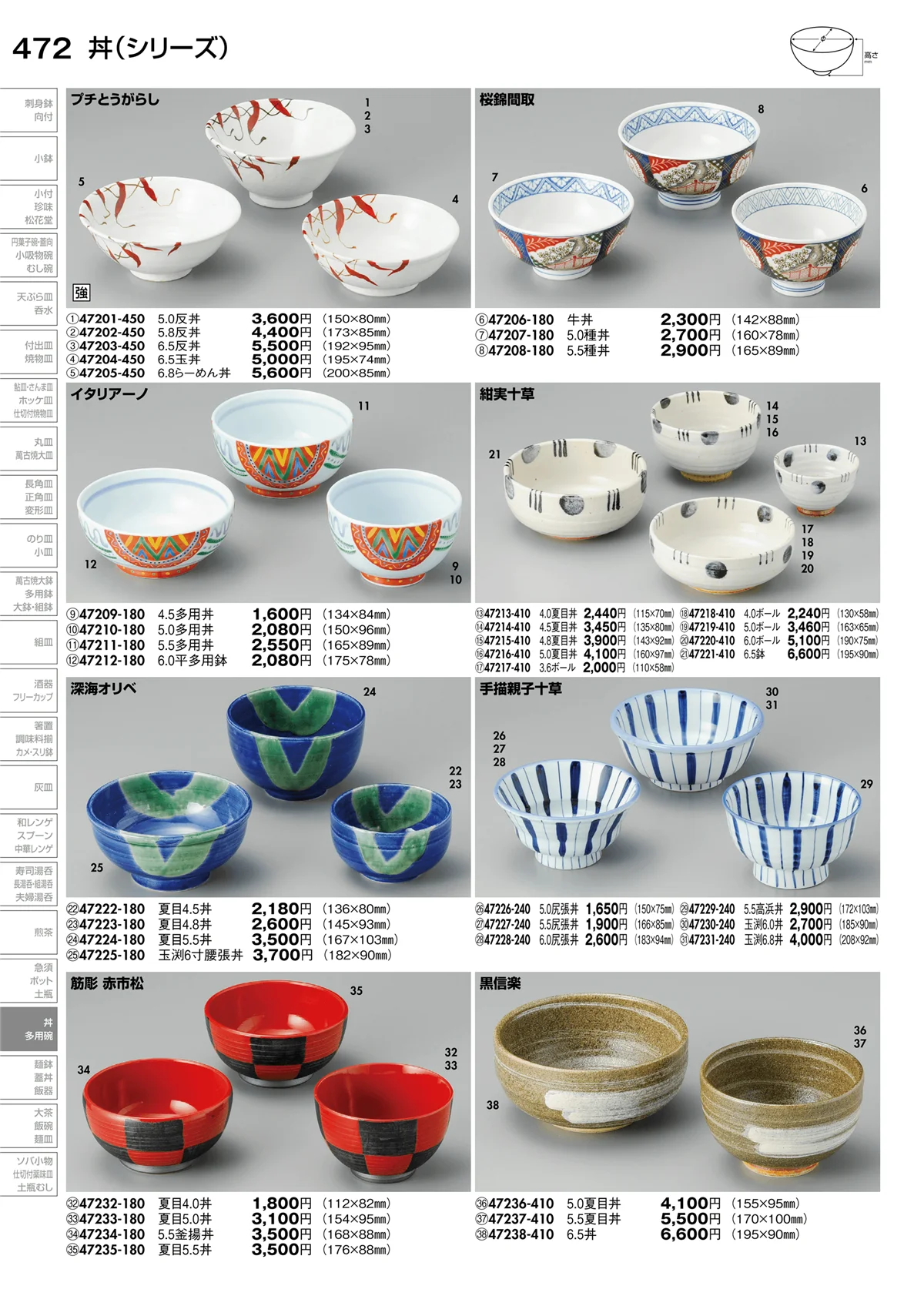 陶里vol.30・ページ番号472・丼（シリーズ）