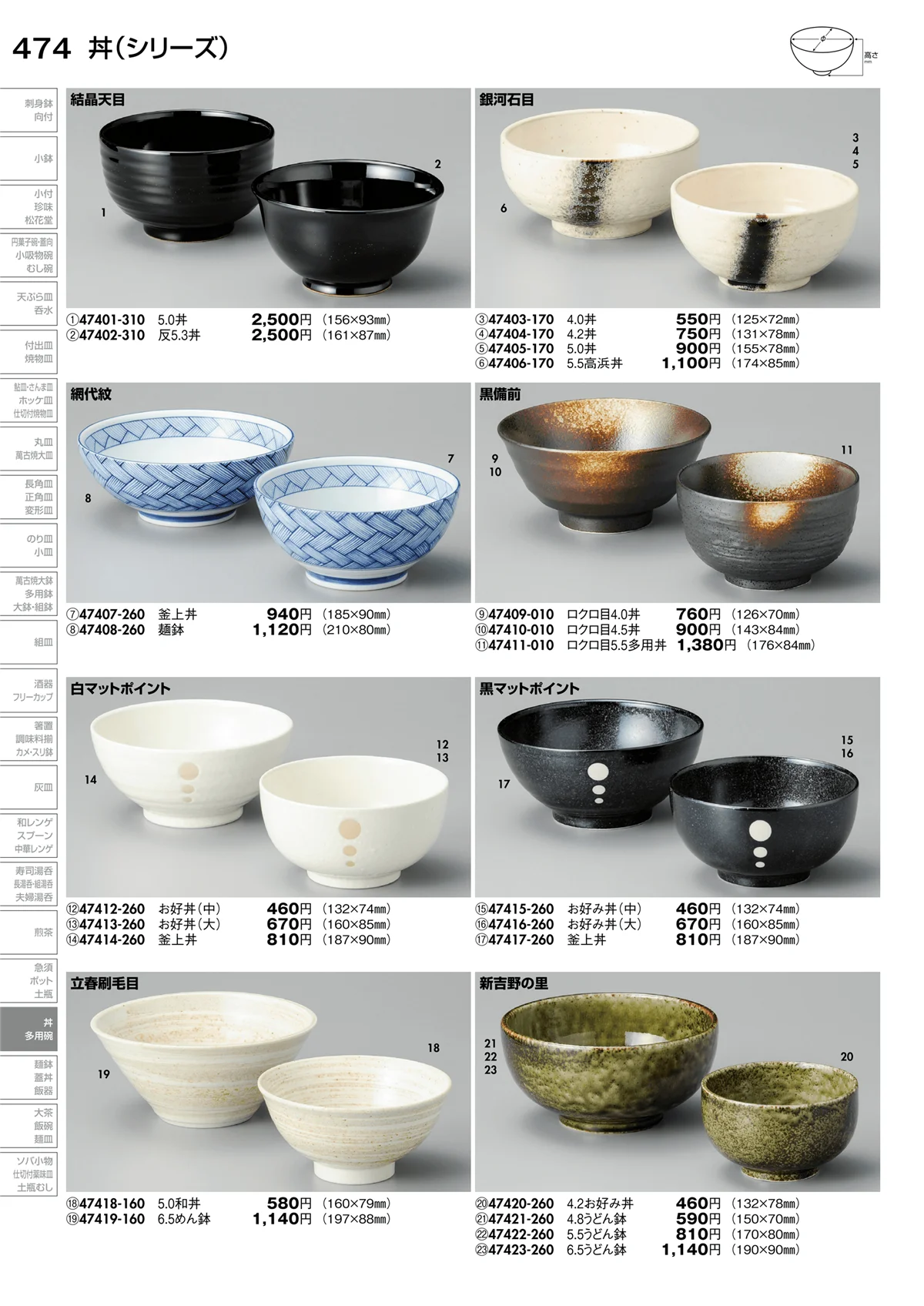 陶里vol.30・ページ番号474・丼（シリーズ）