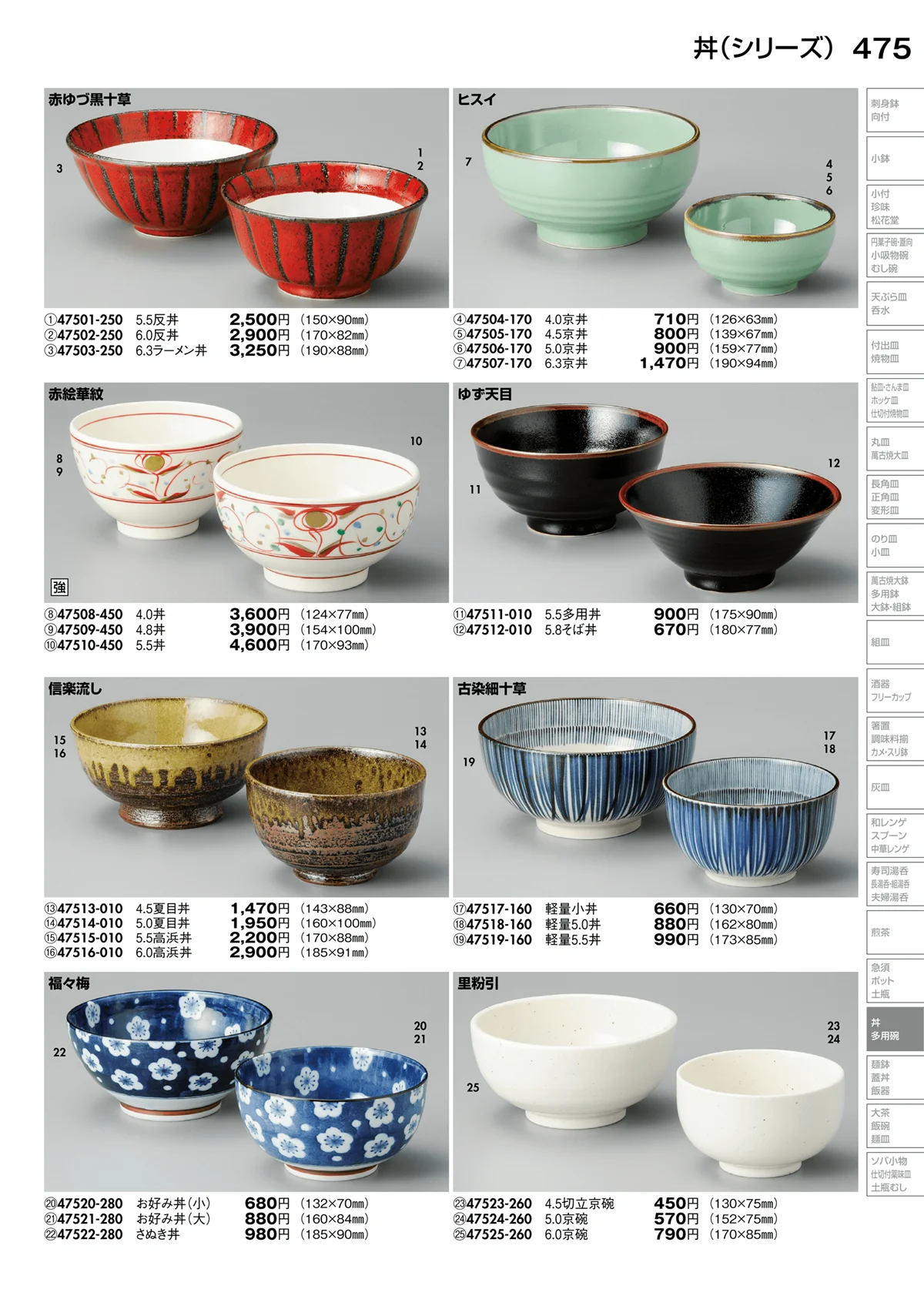 陶里vol.30・ページ番号475・丼（シリーズ）