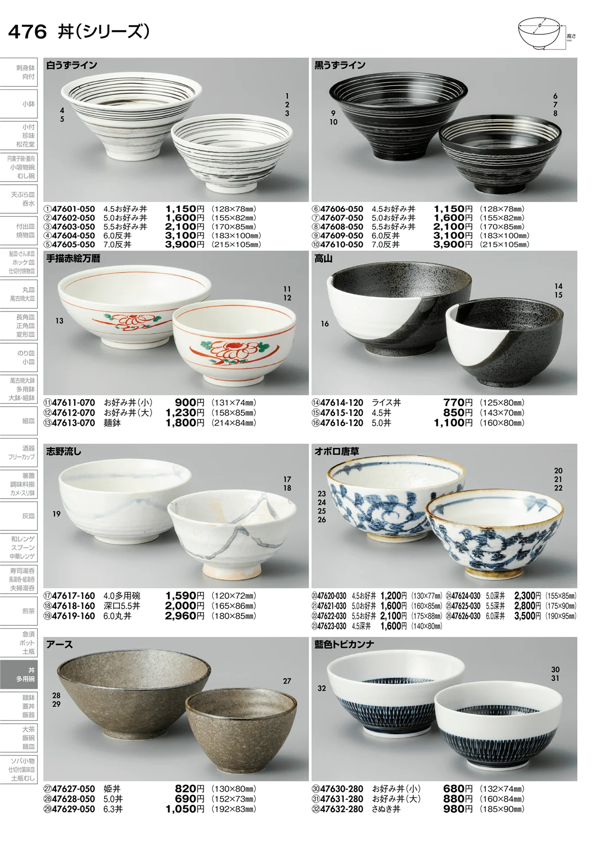 陶里vol.30・ページ番号476・丼（シリーズ）