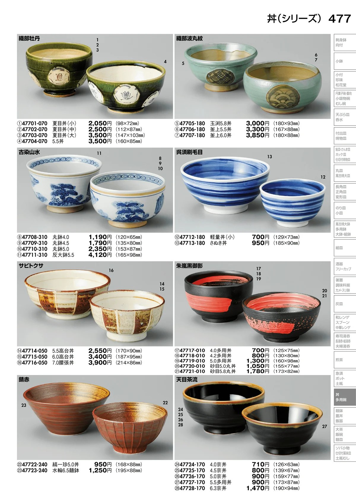 陶里vol.30・ページ番号477・丼（シリーズ）