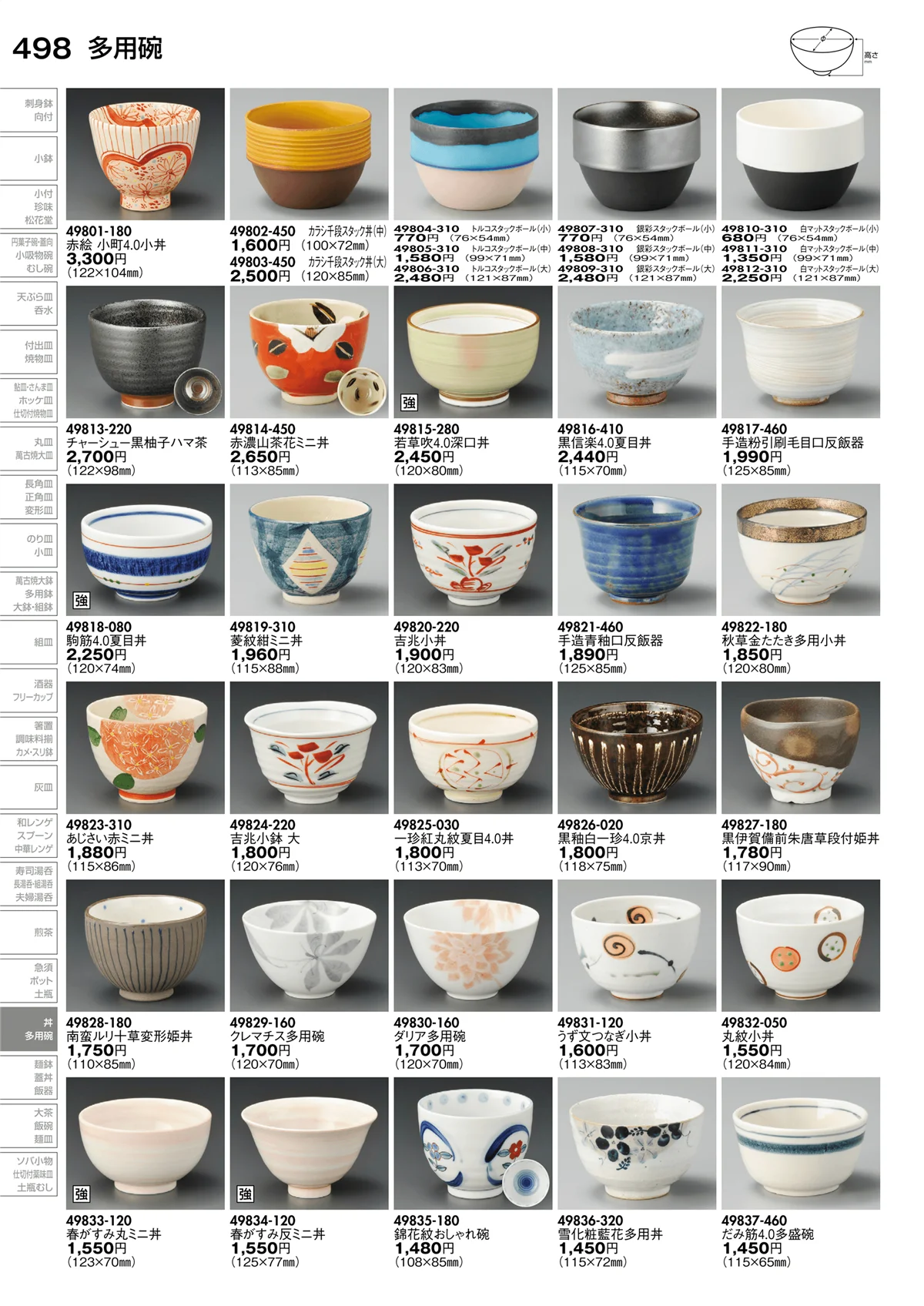 陶里vol.30・ページ番号498・多用碗