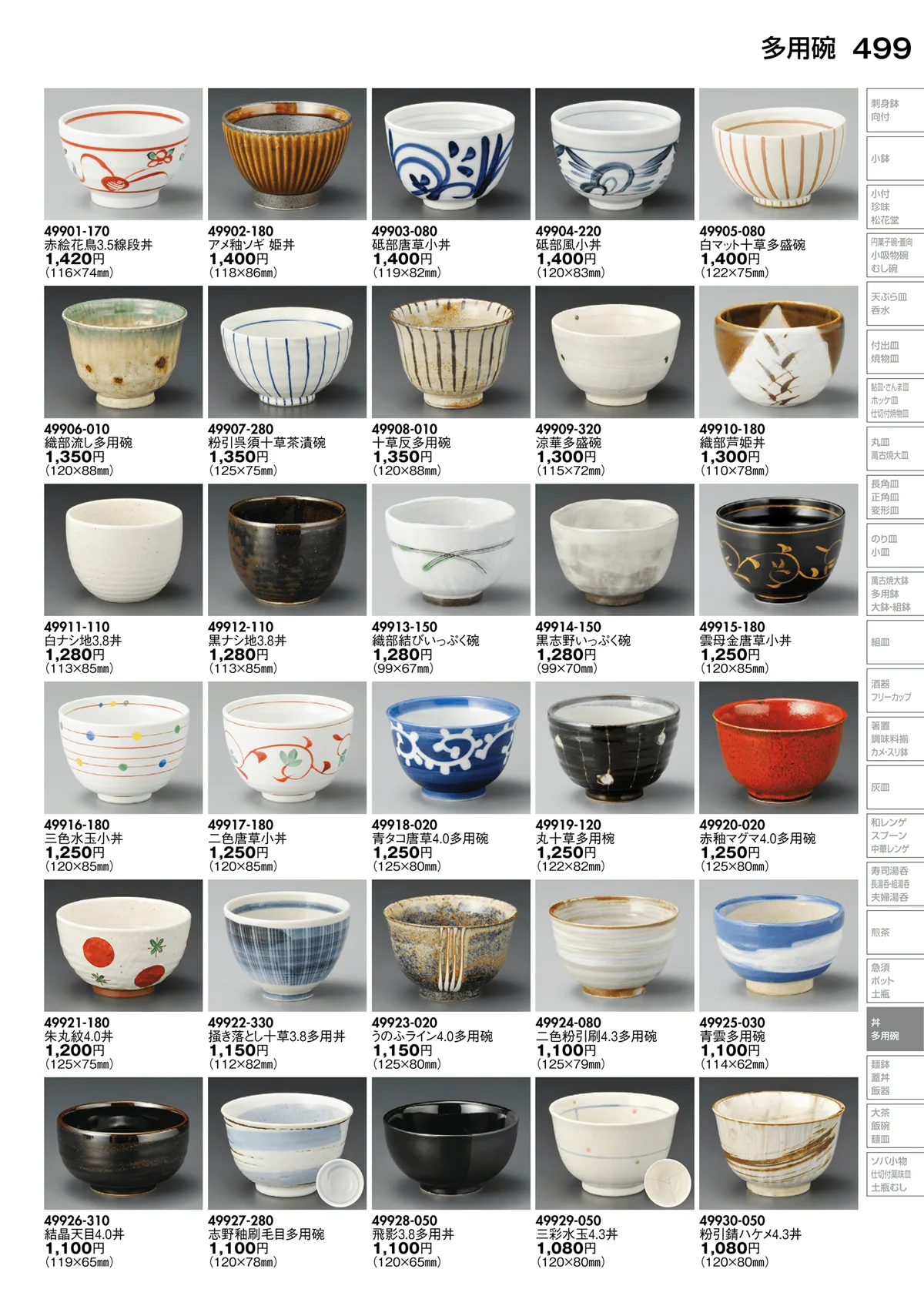 陶里vol.30・ページ番号499・多用碗