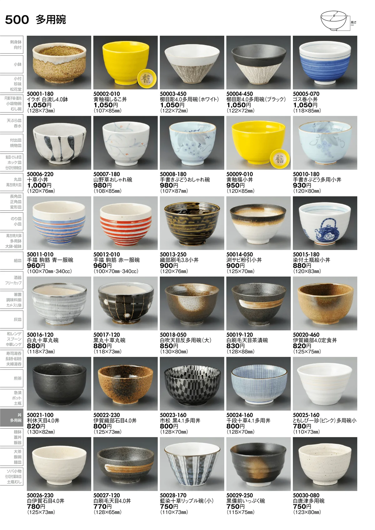 陶里vol.30・ページ番号500・多用碗