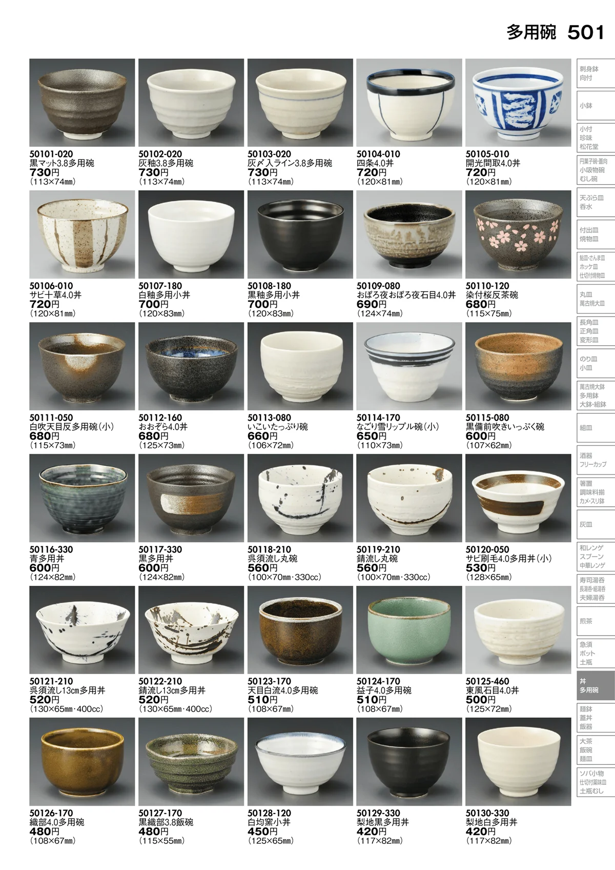陶里vol.30・ページ番号501・多用碗