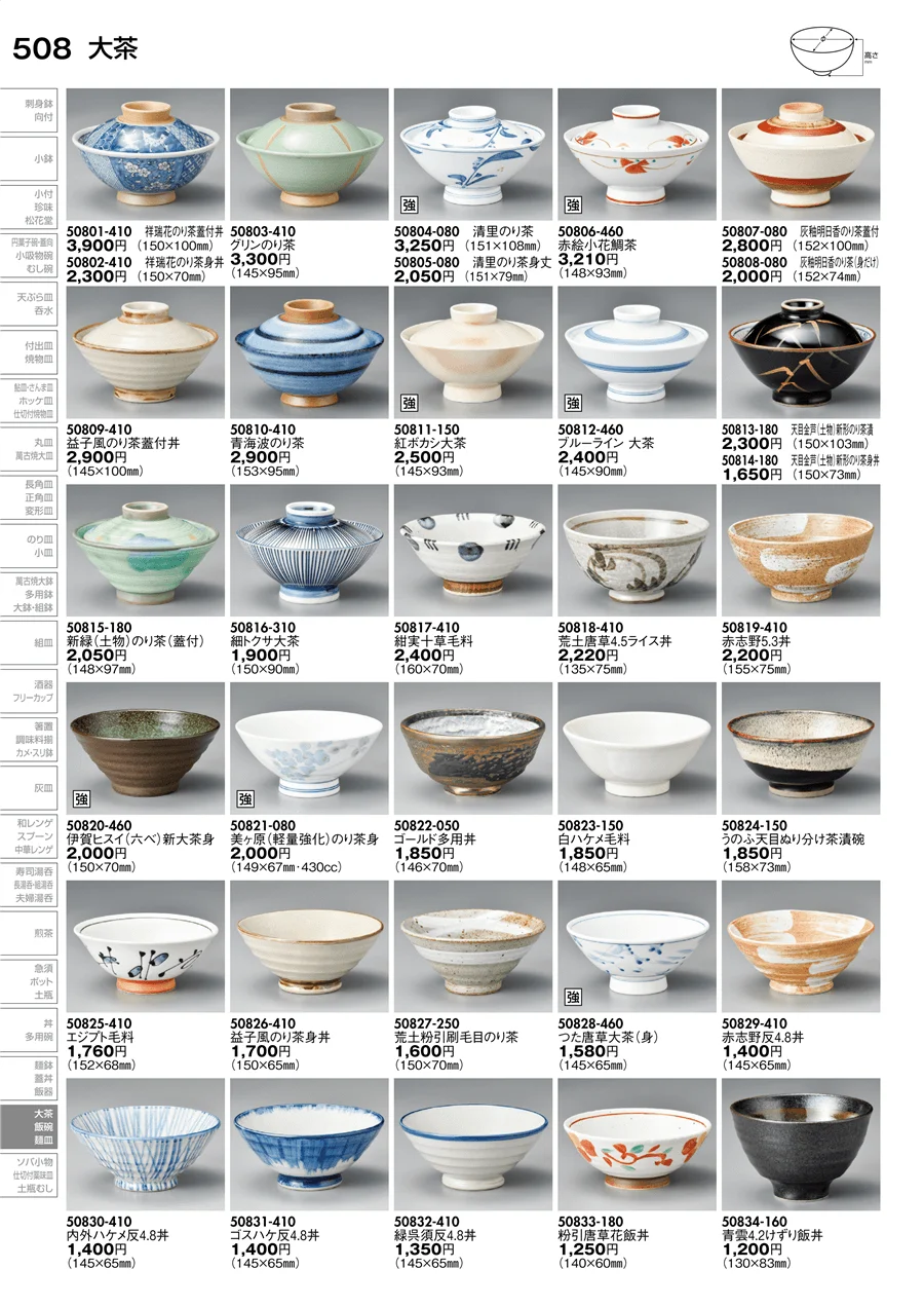 大茶 ページ508