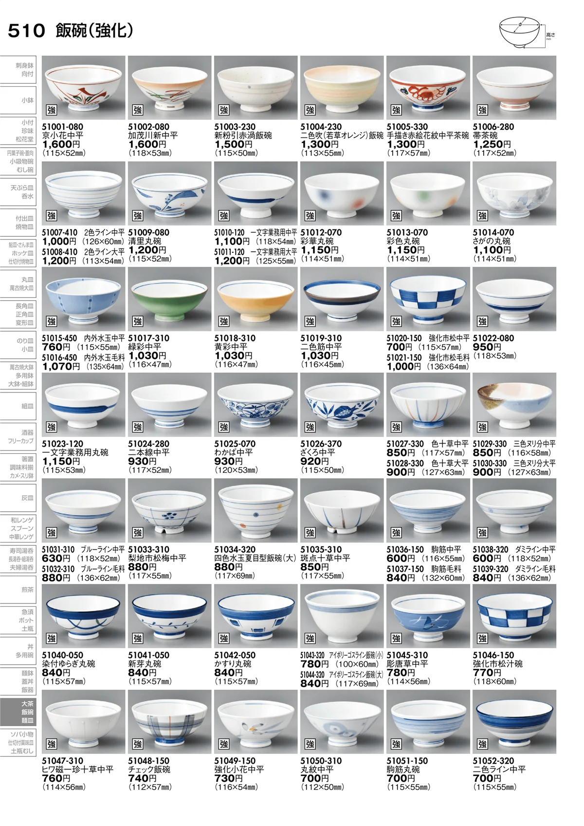 陶里vol.30・ページ番号510・飯碗（磁器）
