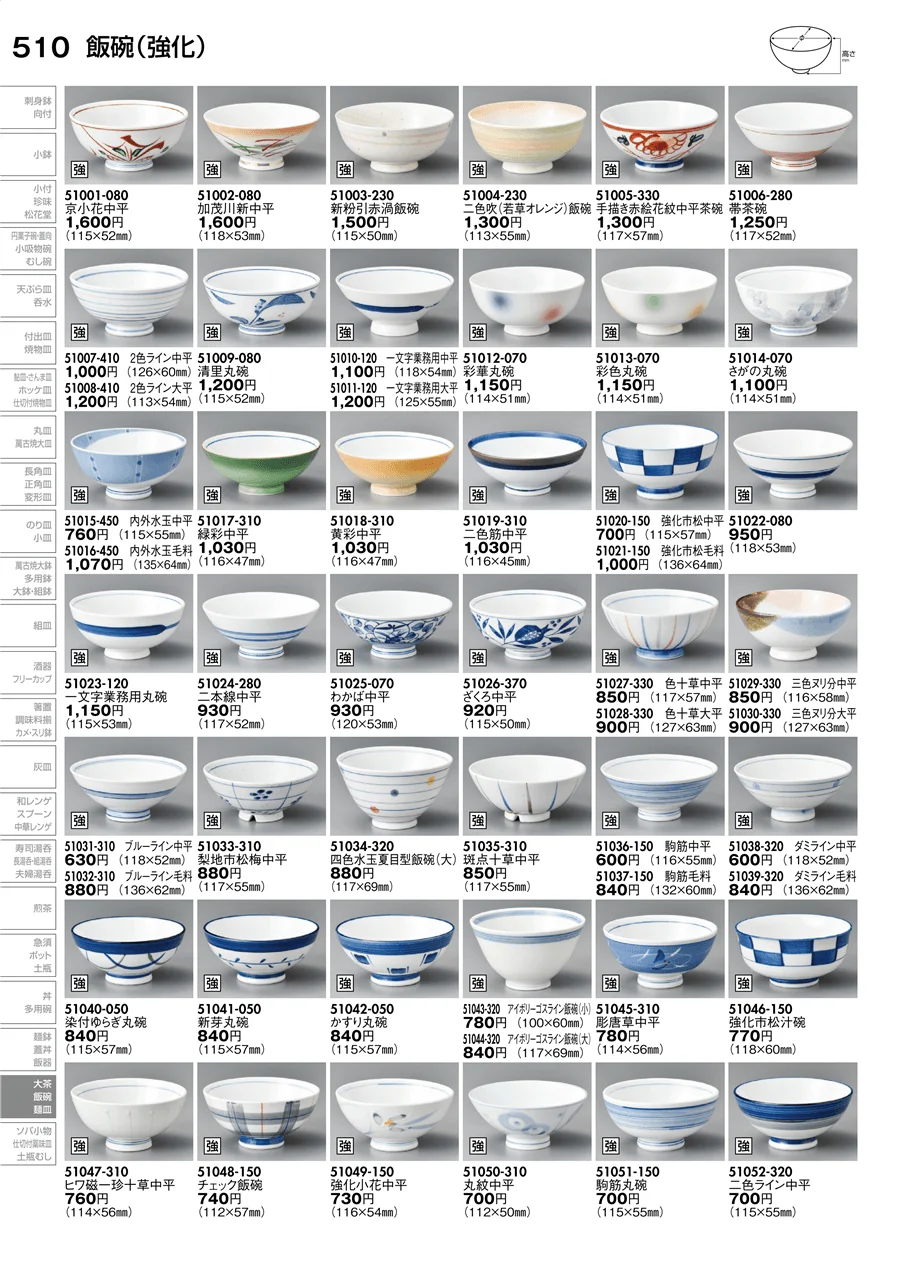 飯碗（磁器） ページ510
