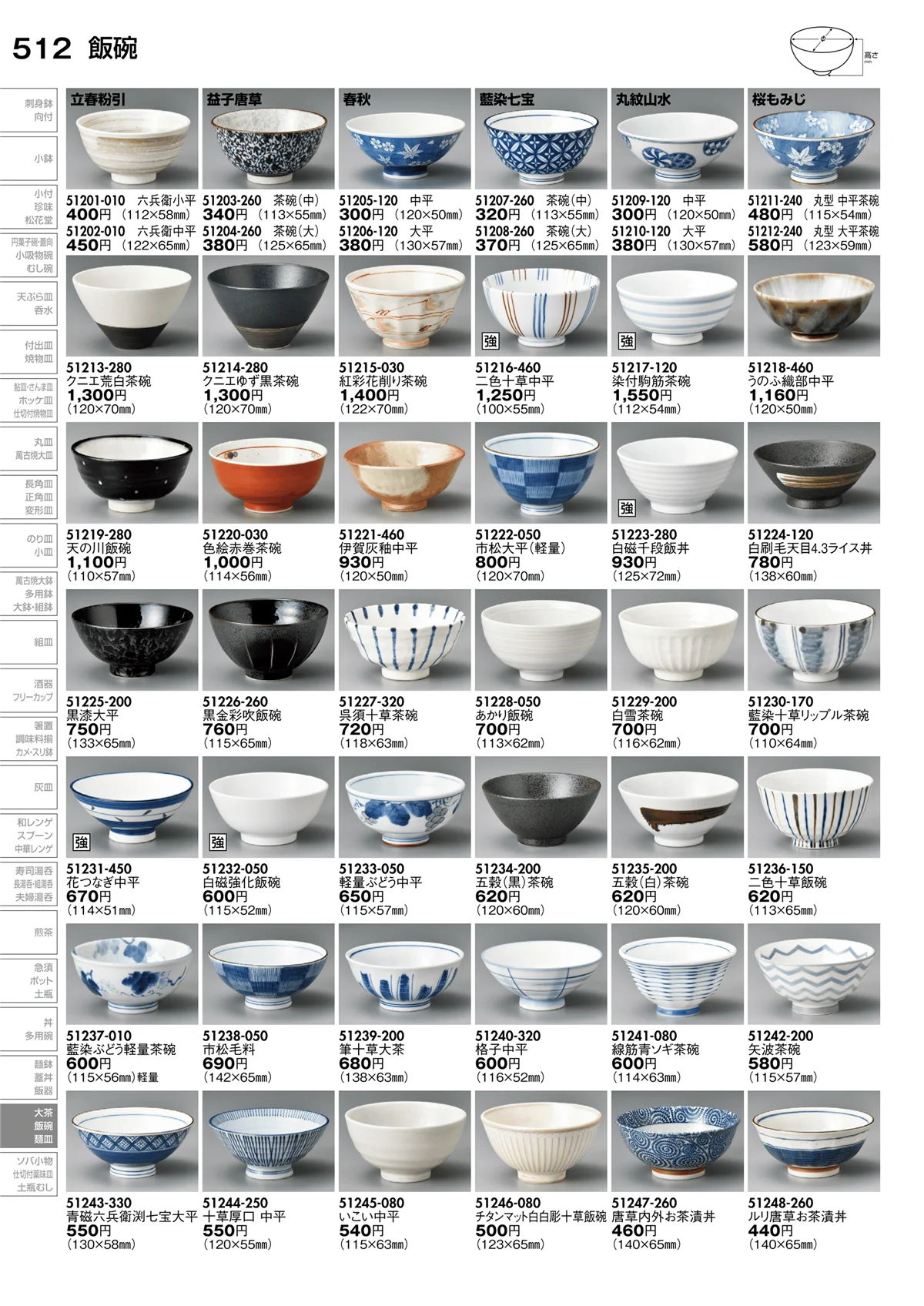 陶里vol.30・ページ番号512・飯碗（磁器）