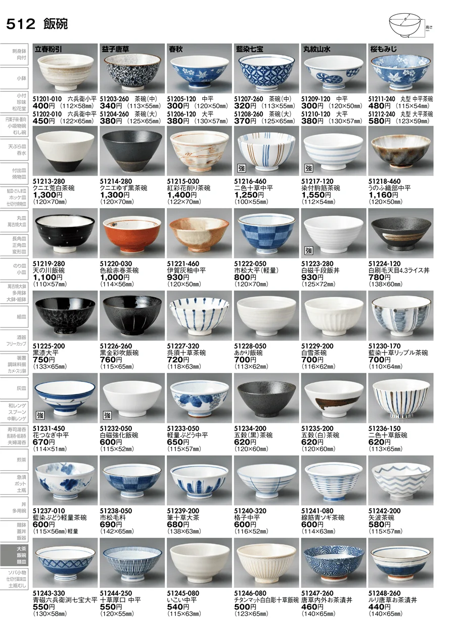 飯碗（磁器） ページ512