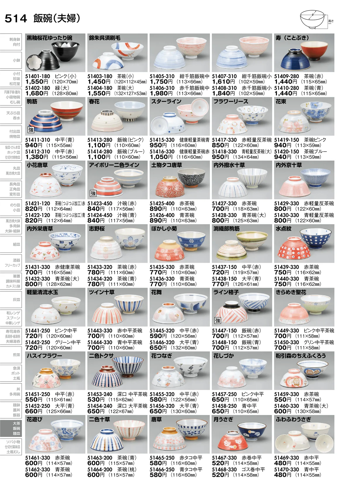 陶里vol.30・ページ番号514・飯碗（夫婦）