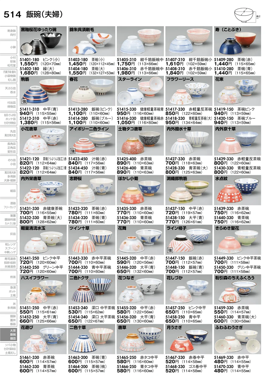 飯碗（夫婦） ページ514