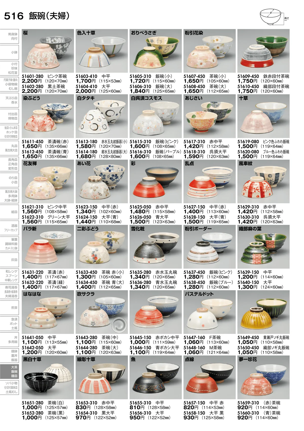 陶里vol.30・ページ番号516・飯碗（夫婦）