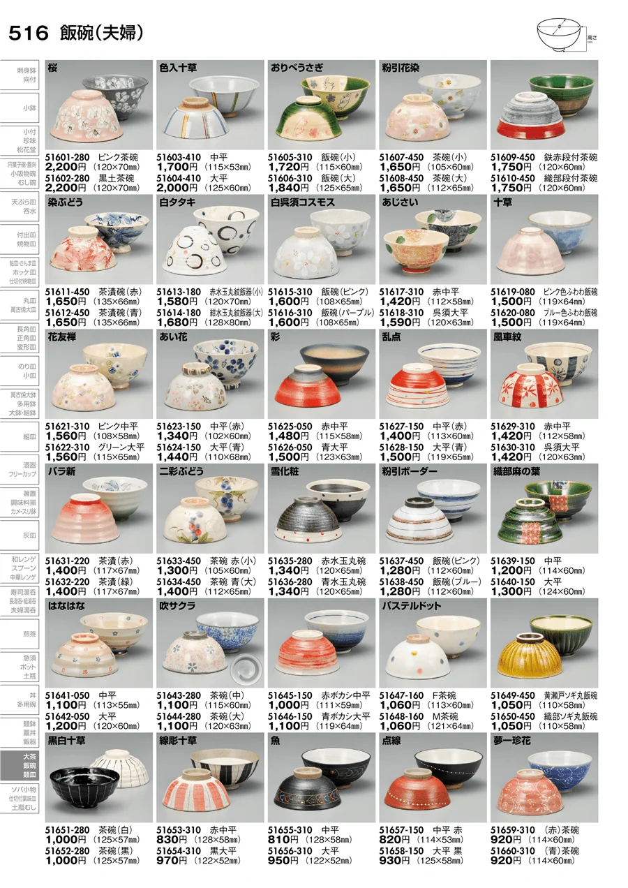 飯碗（夫婦） ページ516