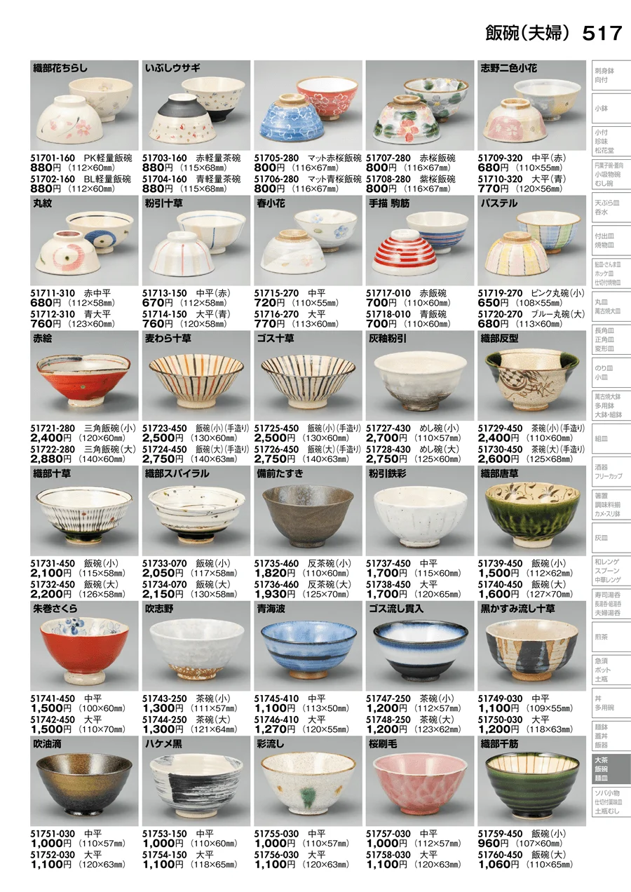 飯碗（夫婦） ページ517