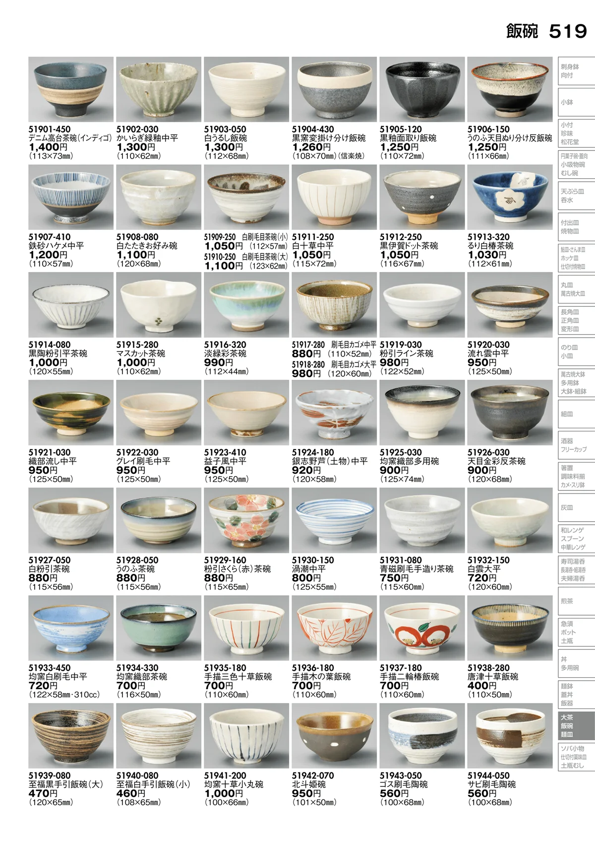 陶里vol.30・ページ番号519・飯碗（土物）