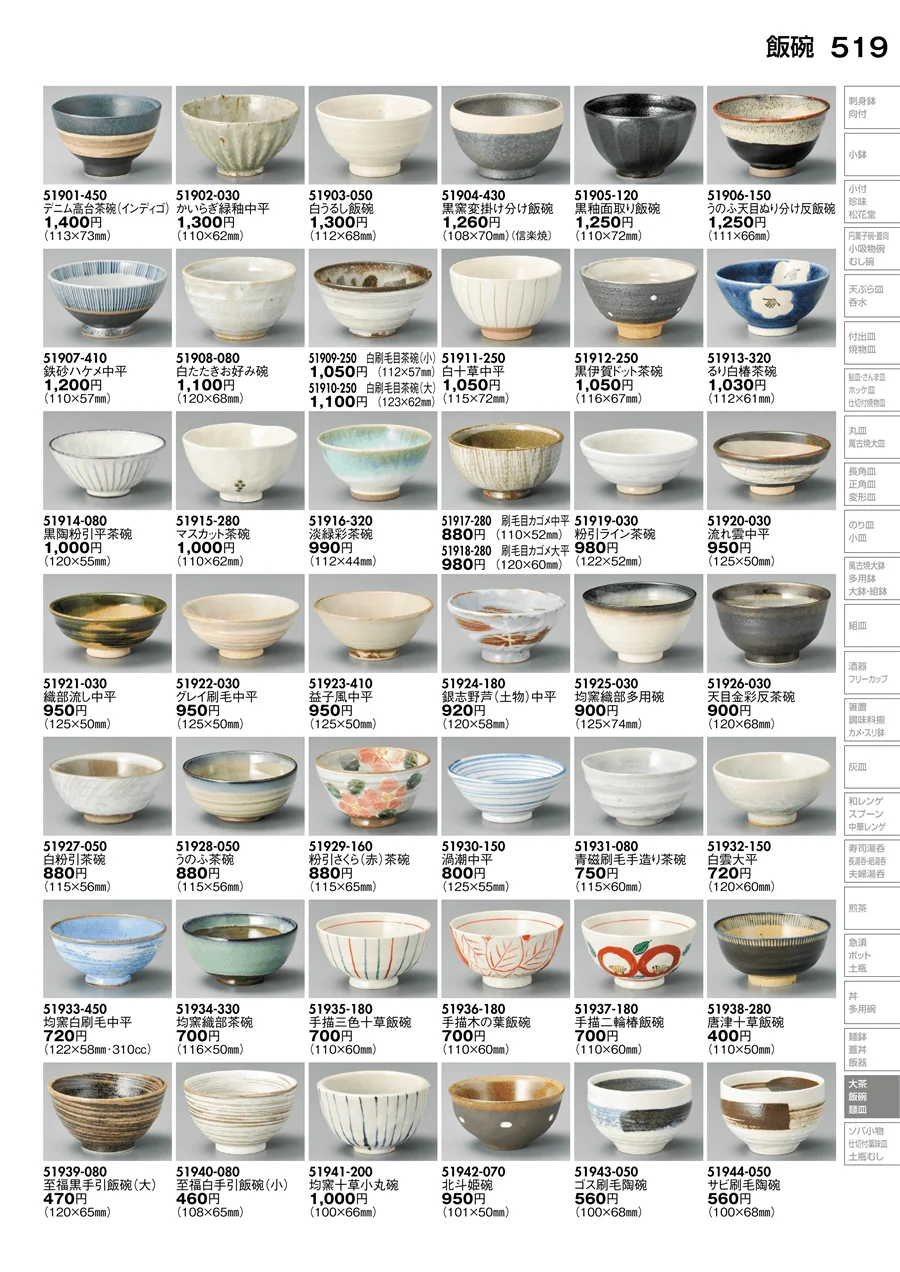 飯碗（土物） ページ519