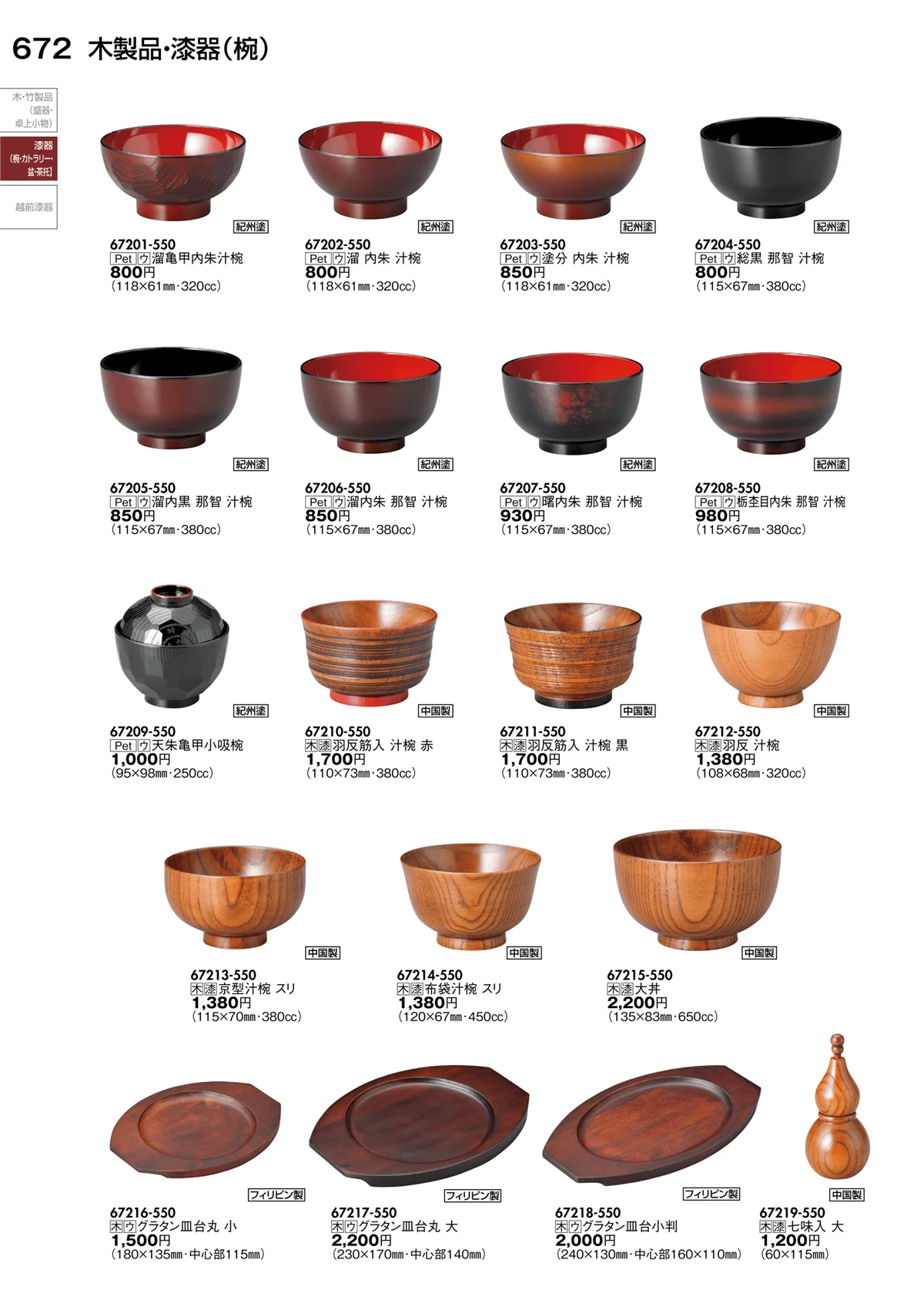 陶里vol.30・ページ番号672・木製品･漆器（椀･カトラリー･懐石膳･盆･茶托）