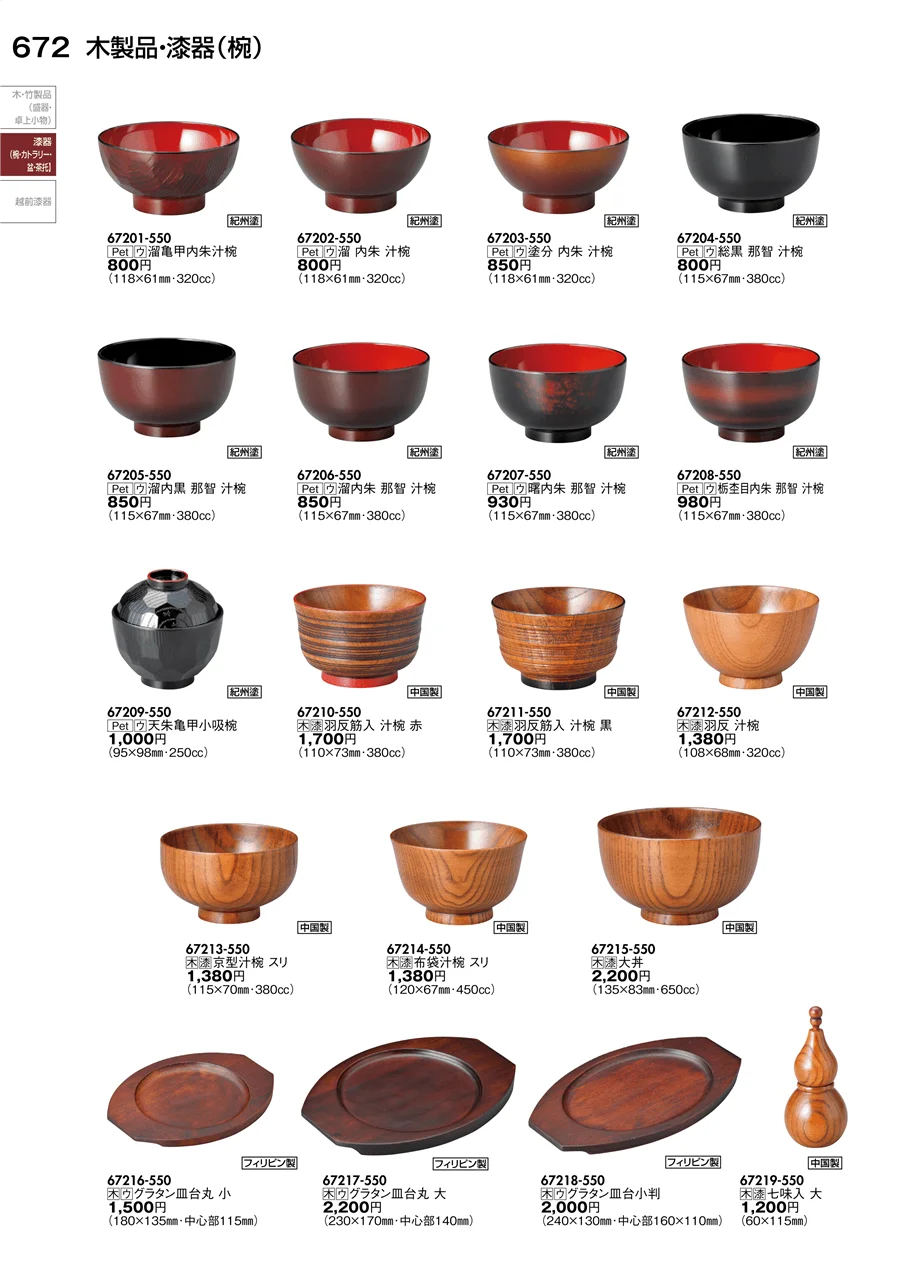 木製品･漆器（椀･カトラリー･懐石膳･盆･茶托） ページ672