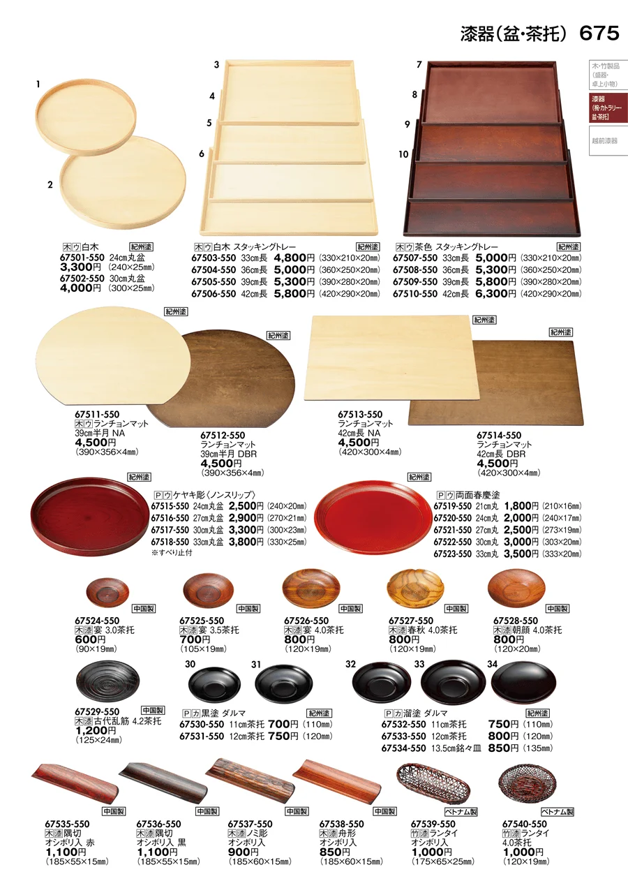 木製品･漆器（椀･カトラリー･懐石膳･盆･茶托） ページ675