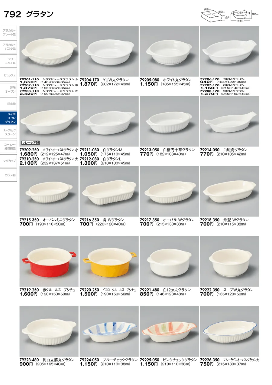 グラタン・キャセロール ページ792