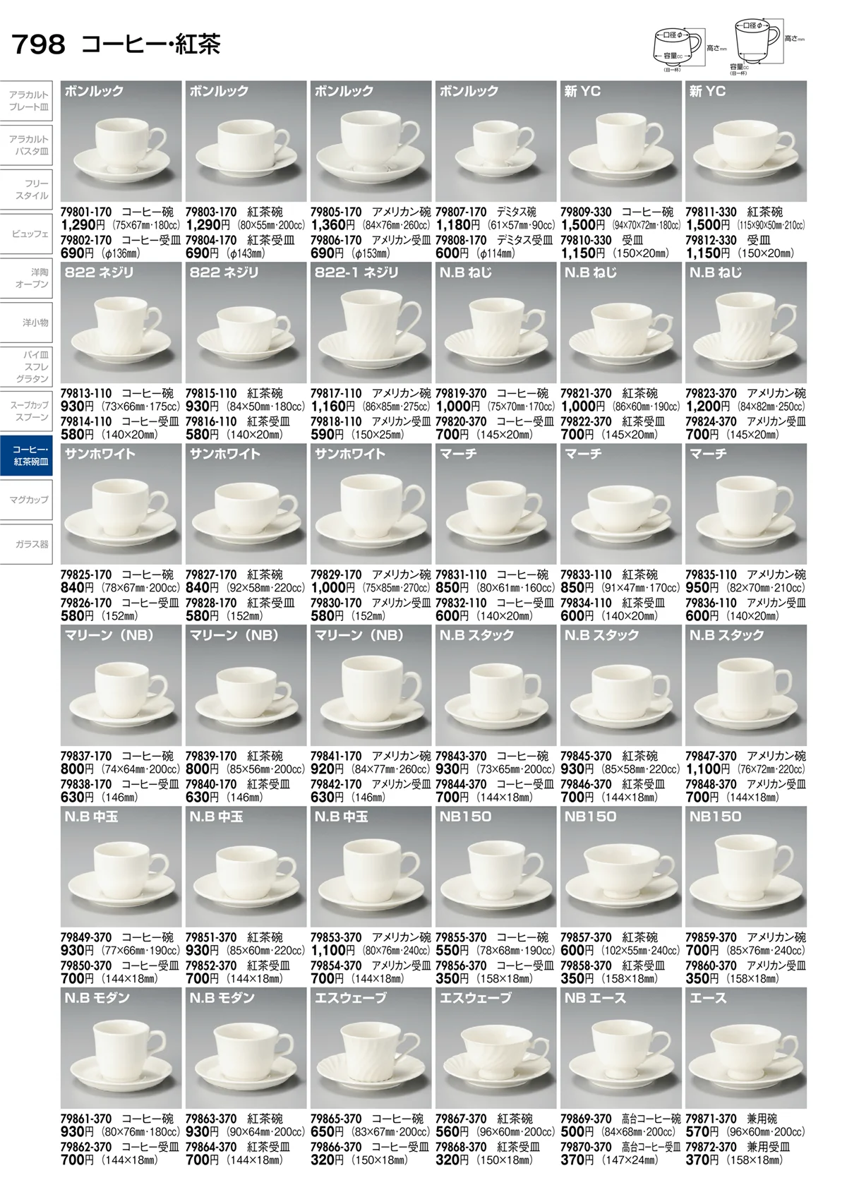 陶里vol.30・ページ番号798・コーヒー･紅茶･マグ