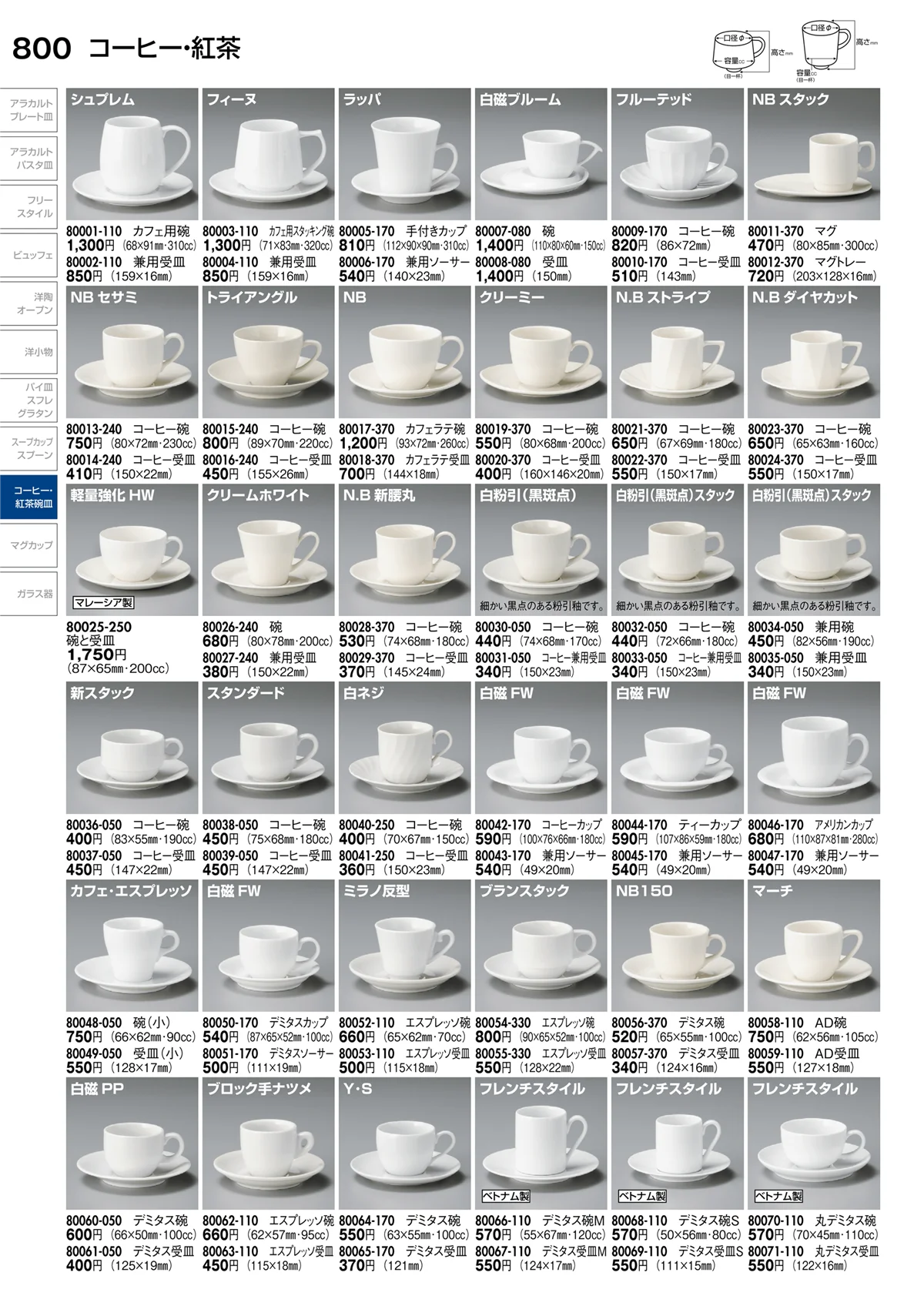 陶里vol.30・ページ番号800・コーヒー･紅茶･マグ