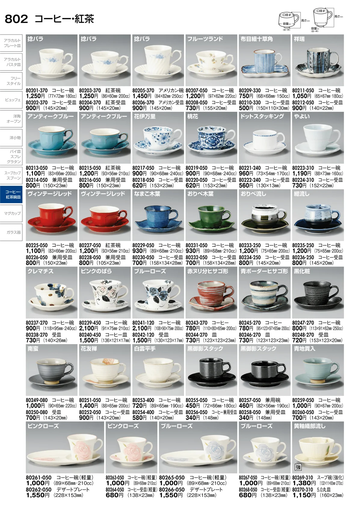 陶里vol.30・ページ番号802・コーヒー･紅茶･マグ